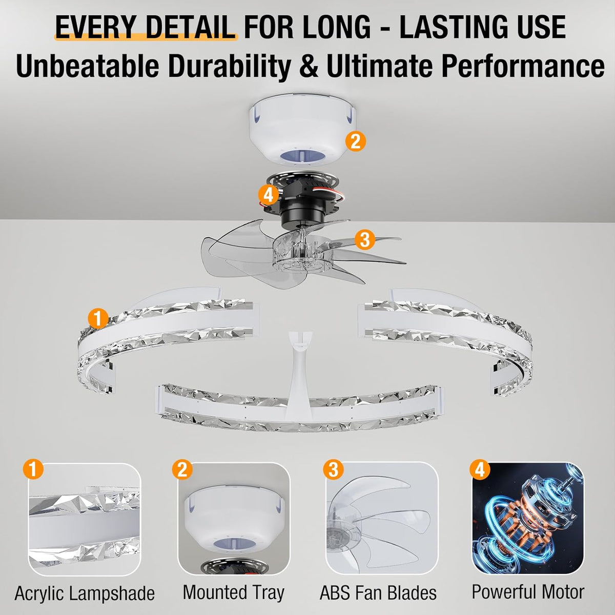 Ceiling Fans with Lights and Remote, 20'' Low Profile Flush Mount Ceiling Fan with 6 Speeds & 3 Color Temperature, 3000-6500K Dimmable Led Fandelier for Bedroom Livingroom, White