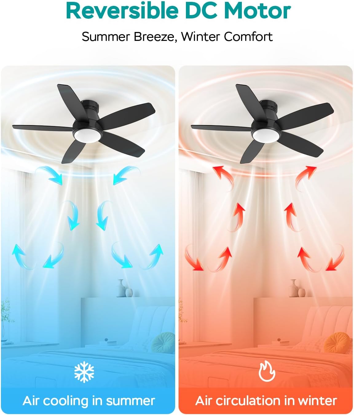 42 Inch Ceiling Fans with Lights, Quiet Reversible Fan with DC Motor, Remote & APP Control, 6-Speed, 3 Color Temperatures, Dimmable, Ceiling Fan for Bedroom Living Room,Black