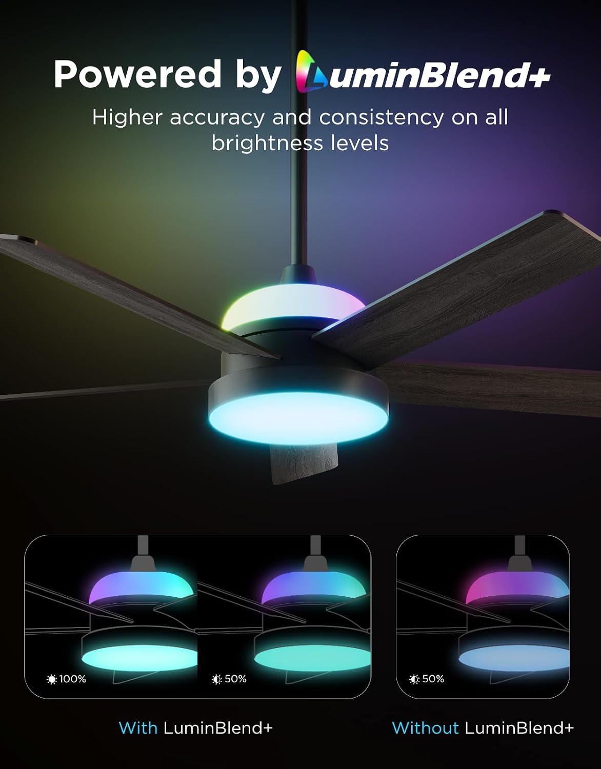 Govee Ceiling Fans with Lights and Remote, RGBIC Smart 52'' flush mount | Reversible DC Motor, Dimmable, 2800lm, Low Profile Ceiling Fan for Bedroom, Living Room, Black