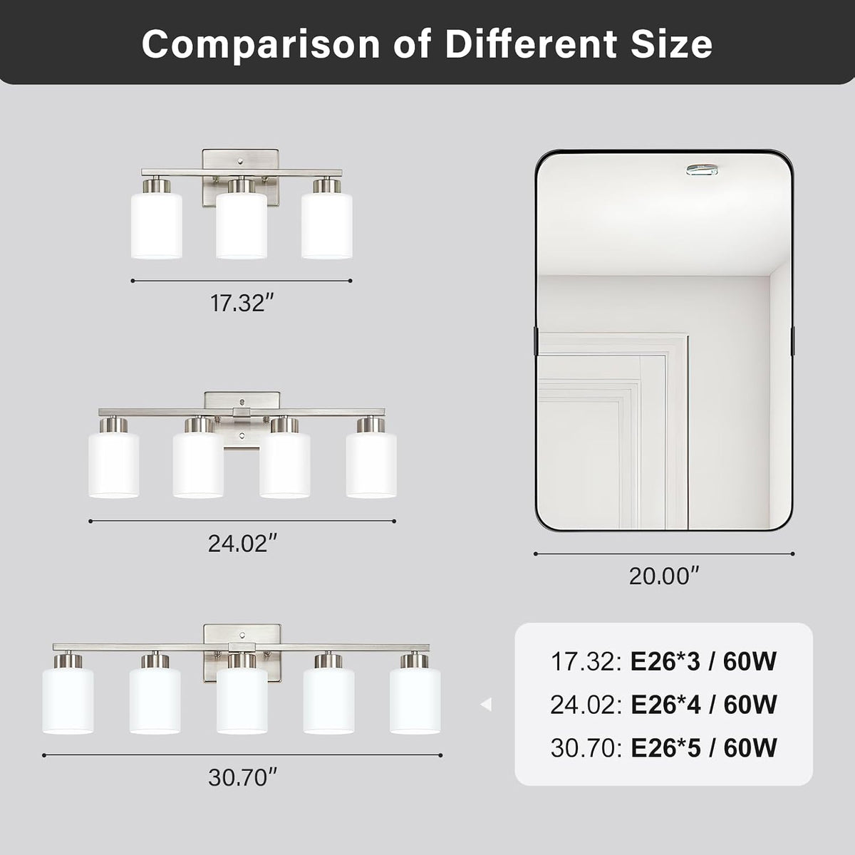 FonmYim Brushed Nickel Bathroom Light Fixtures Vanity Lights Over Mirror | Modern 3-Light lighting fixtures for bathroom with Milky White Frosted Glass Shades, E26 Socket (Bulbs Not Included)