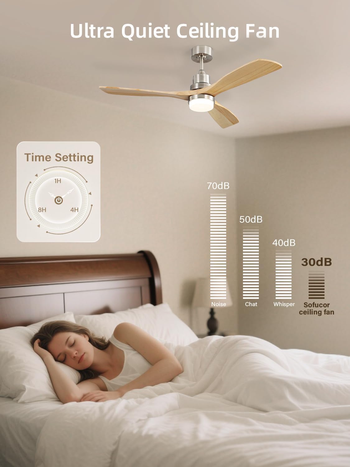 Sofucor 52 Inch Wood Ceiling Fans with Lights and Remote, Indoor/Outdoor | Modern, 3 Blade, Quiet Reversible DC Motor, 3CCT Dimmable, 6 Speeds, Timer, Bedroom/Living Room/Patio/Kitchen, Natural Wood