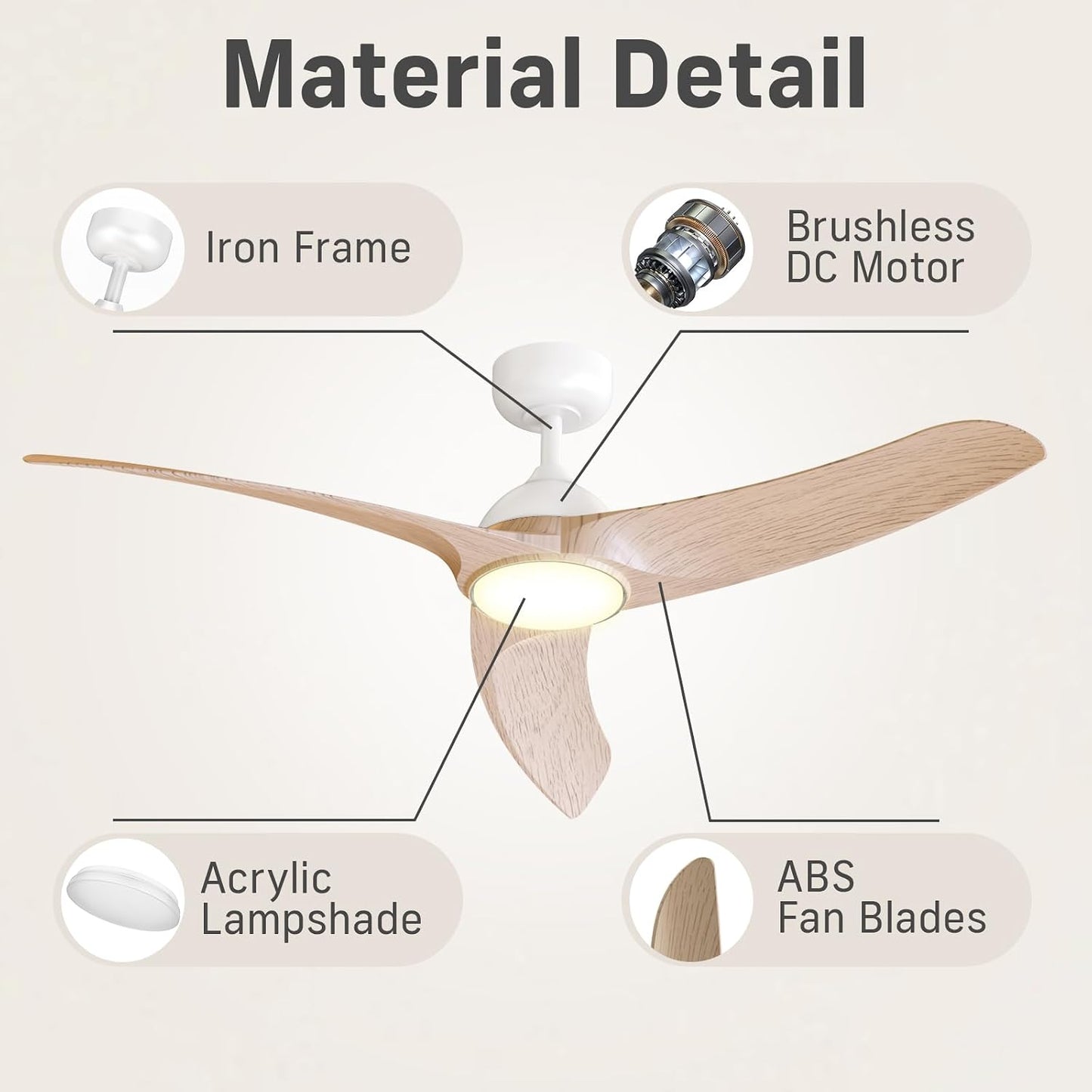 Ceiling Fans with Lights, 42 inch Low Profile Ceiling Fan with Light and Remote Control, Flush Mount, 3CCT, Dimmable, Quiet Reversible Motor, Modern Ceiling Fan for Bedroom Indoor/Outdoor Use