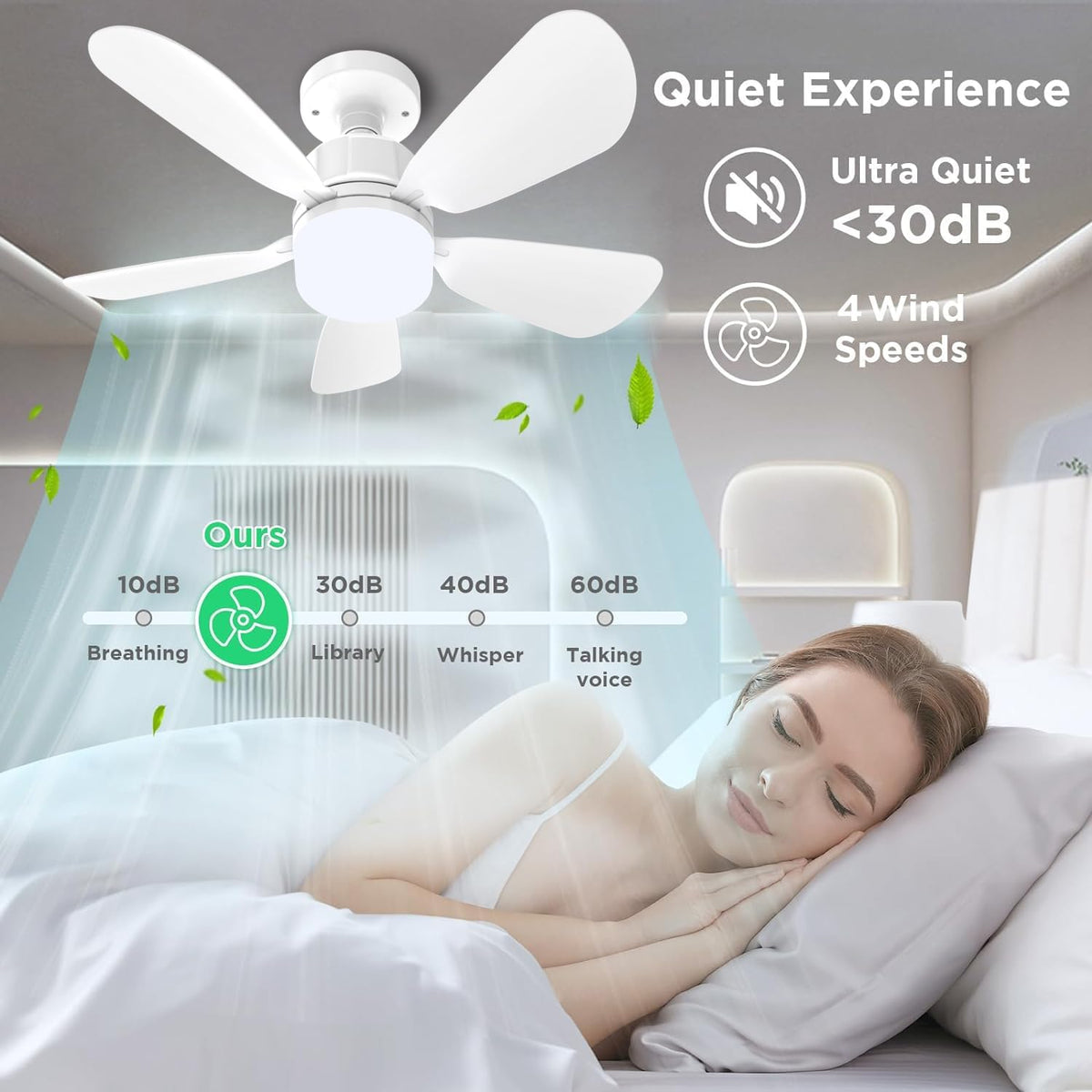 2Pack Socket Fan Light With Remote, Screw in Ceiling Fans with Dimmable Light, 3 Colors 3000K-6500K,Smart Ceiling Fan Light Kit Bulb for Bedroom Living Room Kitchen Garage Dinning Room