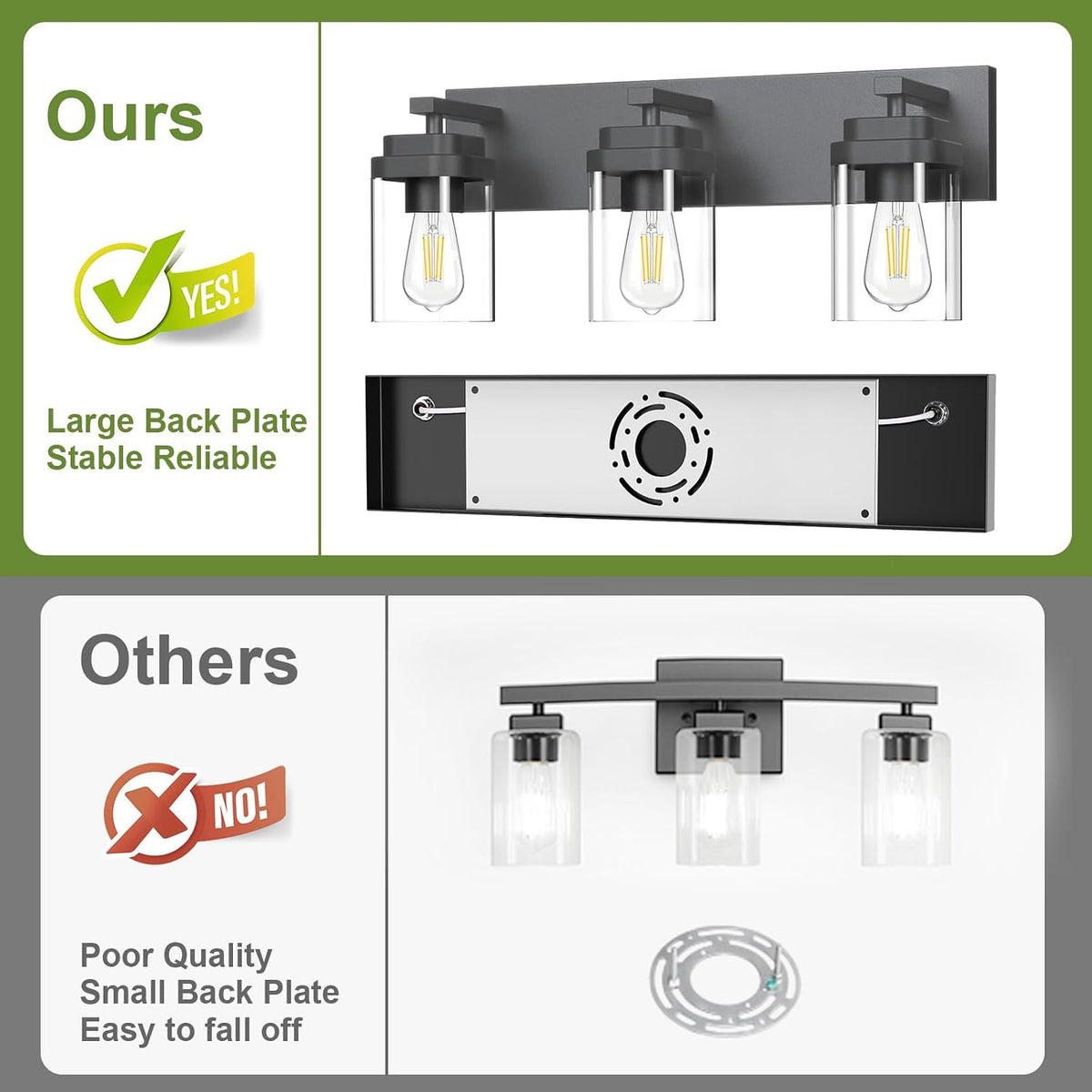 Black Bathroom Light Fixtures, 3 Lights Bathroom Lighting Fixtures Over Mirror, Square Design & Rectangle Large Backplate, Modern Vanity Lighting Fixtures, for Bathroom/Living Room/Bedroom
