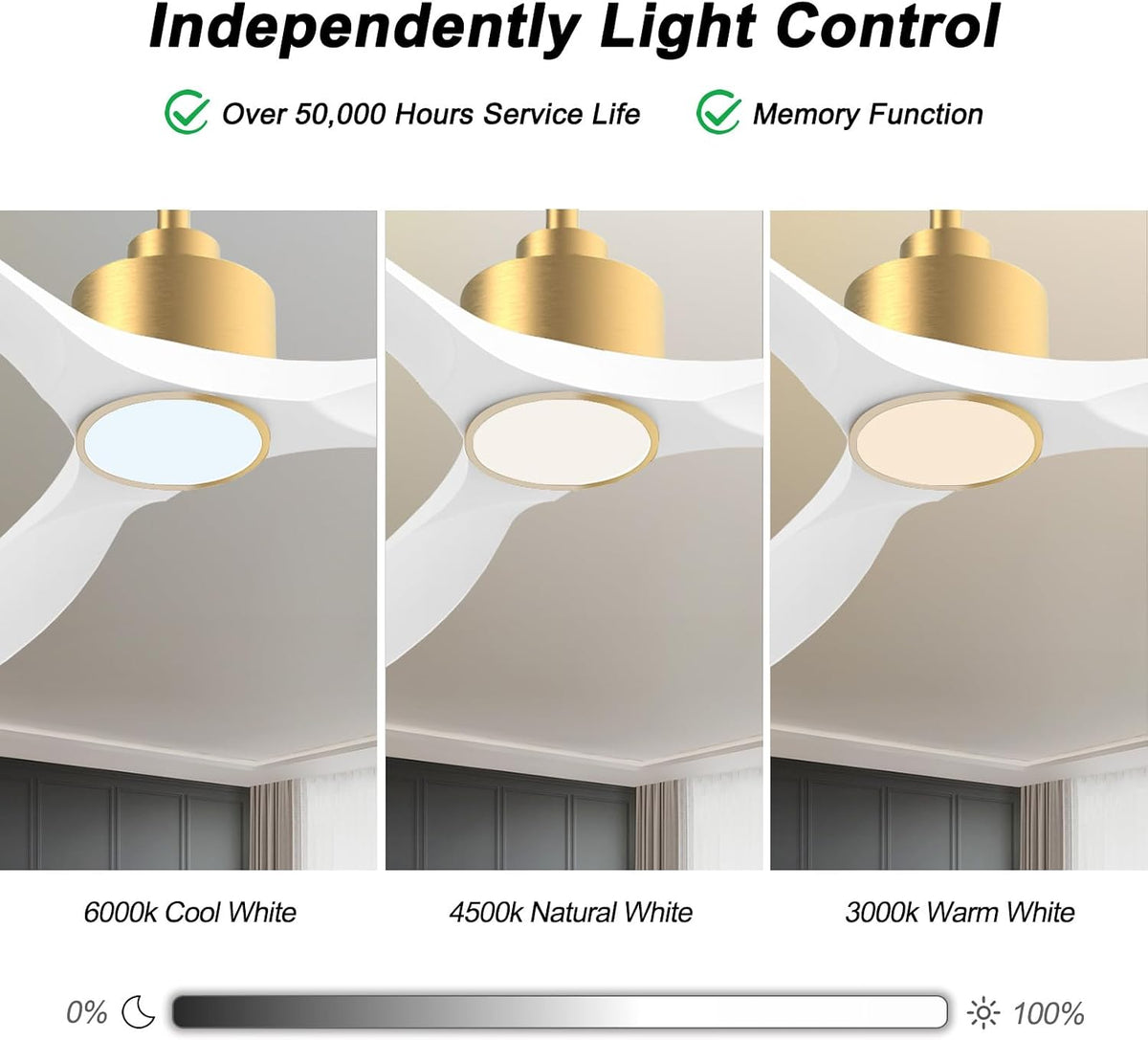 OFANTOP 52 Inch Modern White Gold Smart Ceiling Fan with Light and Remote | Whisper-Quiet & Powerful Airflow, 3-Color Dimmable LED with Memory, Reversible Motor, Timer, for Bedroom Living Room