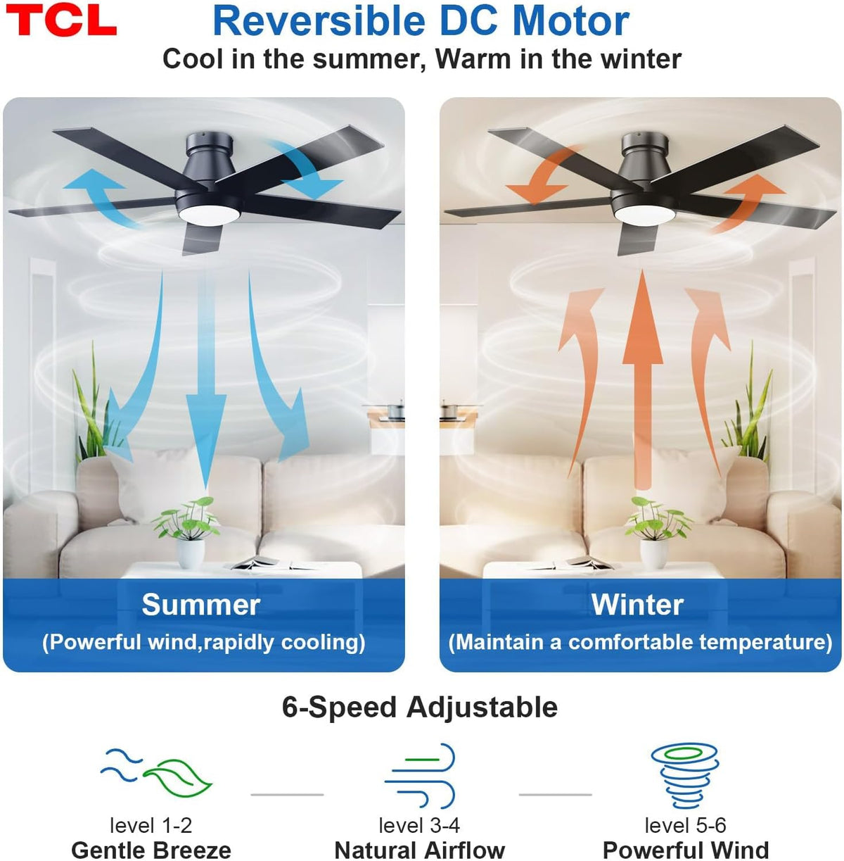 TCL 52" Black Flush Mount Ceiling Fan with Light & Remote | Low profile ceiling fan with quiet 6-speed reversible DC motor. Dimmable LED light. Ideal noiseless fan for bedroom