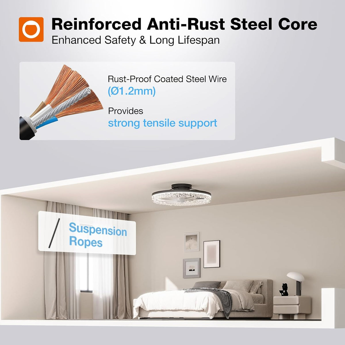 addlon 20" Ceiling Fans with Lights and Remote, Low Profile Fandelier | 3000-6000K Dimmable LED, 6 Speeds, Reversible DC Motor, App Control, Memory Function, Timer, Flush Mount, Quiet Operation