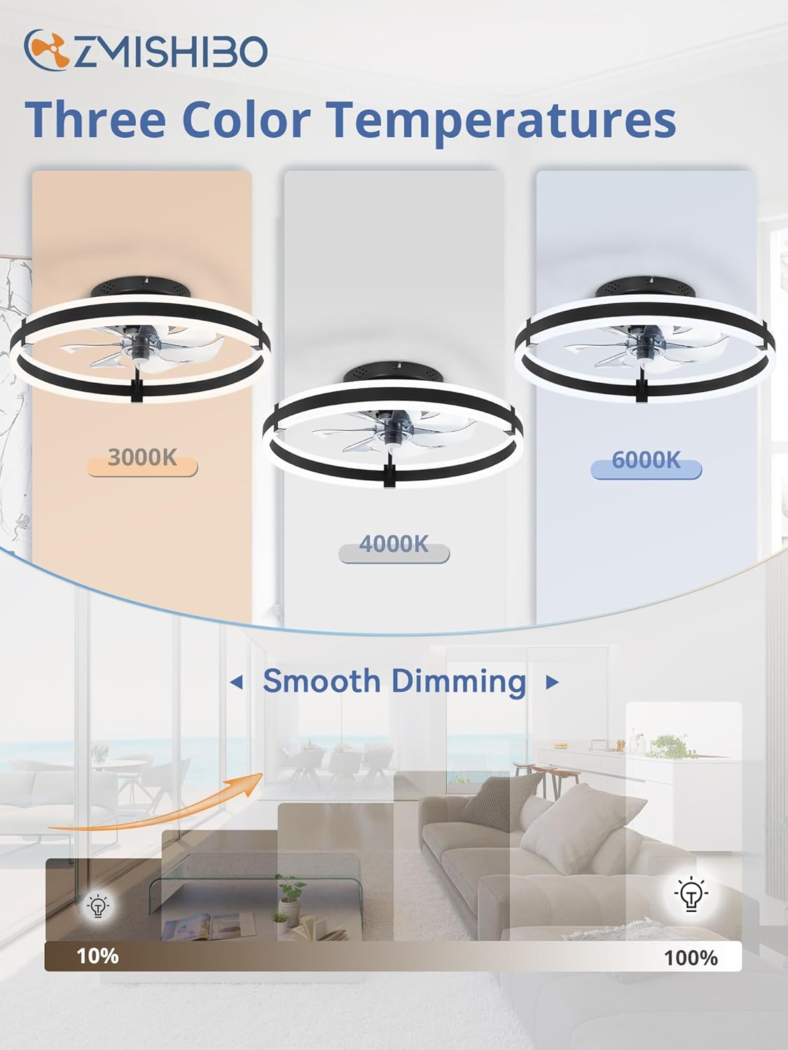 ZMISHIBO Low Profile 19.7'' Ceiling Fans with Lights and Remote, Black | 3000-6000K Dimmable LED Fandelier, Quiet DC Motor, Reversible Airflow, 6 Wind Speeds, Timer, Bedroom, Living Room, Kitchen