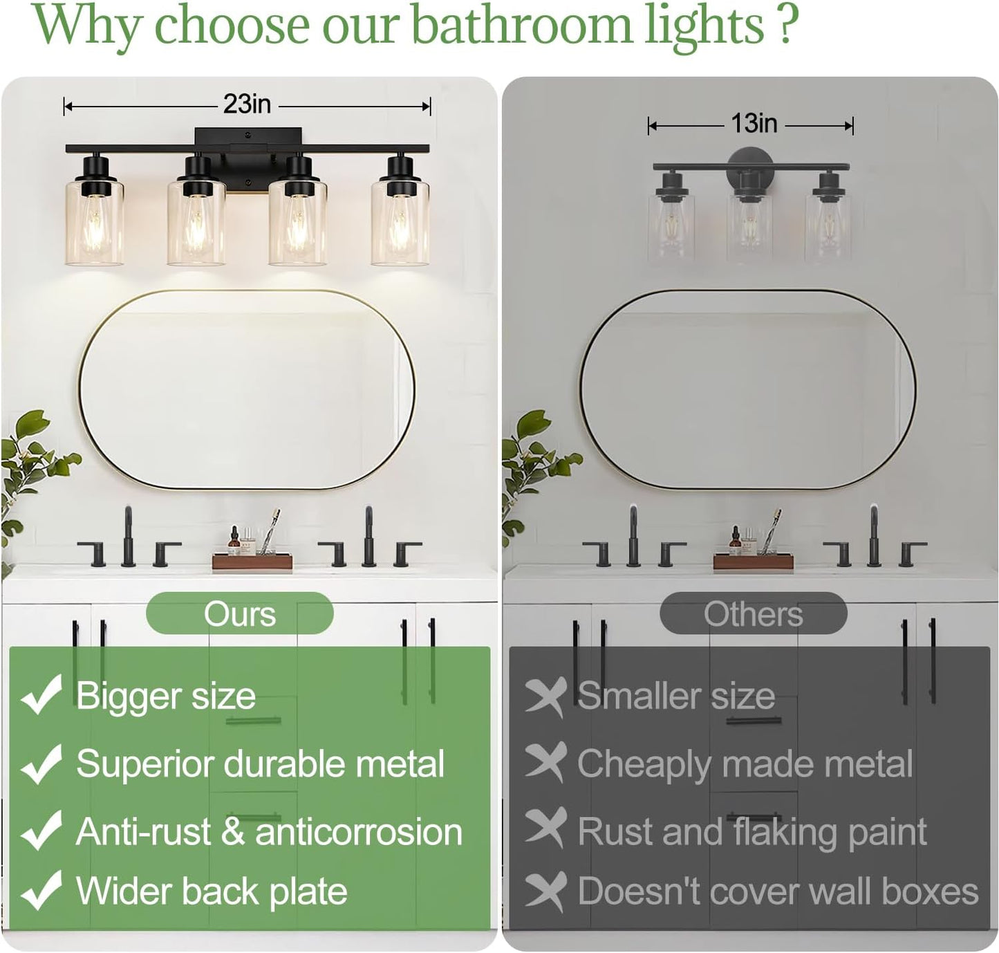 Indoi 4-Light Bathroom Light Fixtures, Matte Black Modern Vanity Lights with Clear Glass Shades, Bathroom Wall Lamp for Mirror Living Room Cabinet Bedroom Porch
