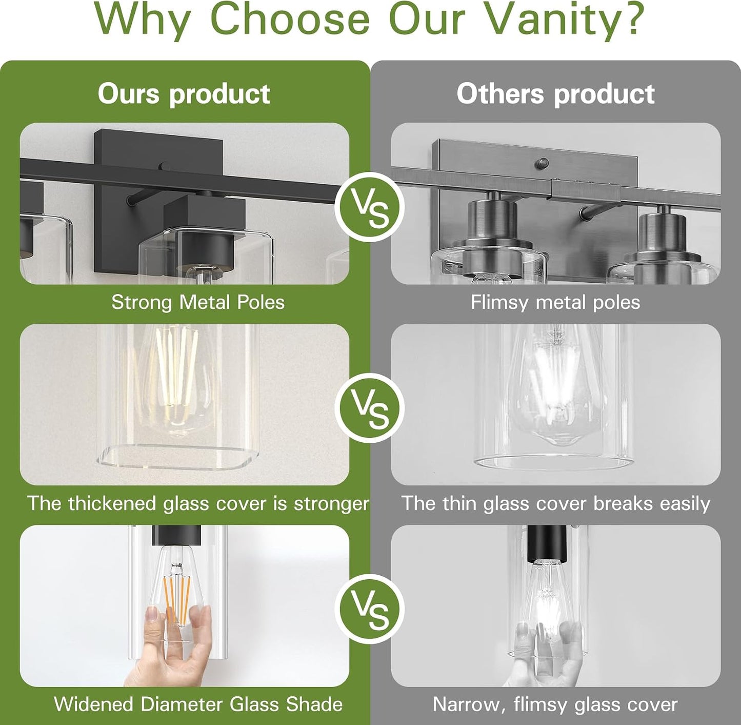 Matte Black Bathroom Vanity Light, 3-Light Vanity Lighting fixtures Over Mirror, Square Design & UL Certification, Wall Sconces with Clear Glass Shades, E26 Socket (Bulbs Not Included)