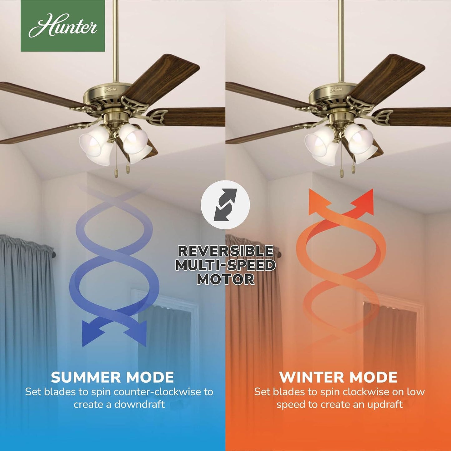 Hunter Studio Series, Indoor, Ceiling Fan, Quiet, 52 inch, Antique Brass | with LED Lights and Pull Chain, Standard Mount, 5 Blades, For Bedroom, Living Room, Kitchen, 53063