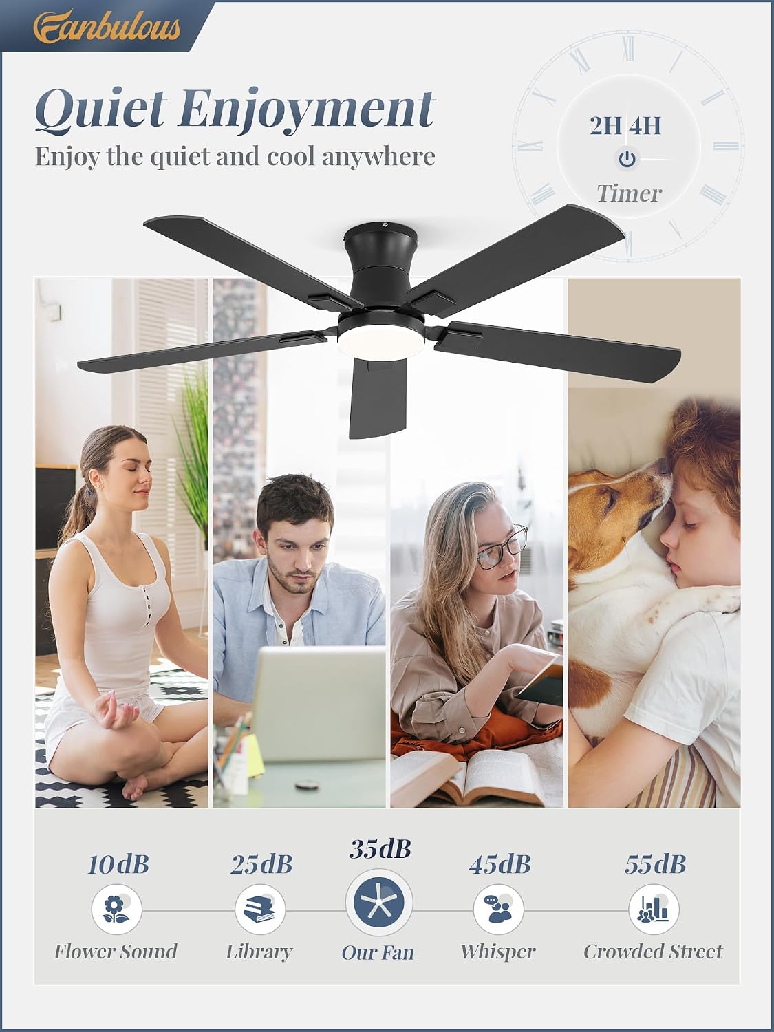 Fanbulous 52 inch Ceiling Fan with Light, Low Profile, App & Remote Control | Flush Mount, Stepless Dimming LED Light, Quiet Reversible DC Motor, Memory Function, Living Room, Bedroom, Patio, Black