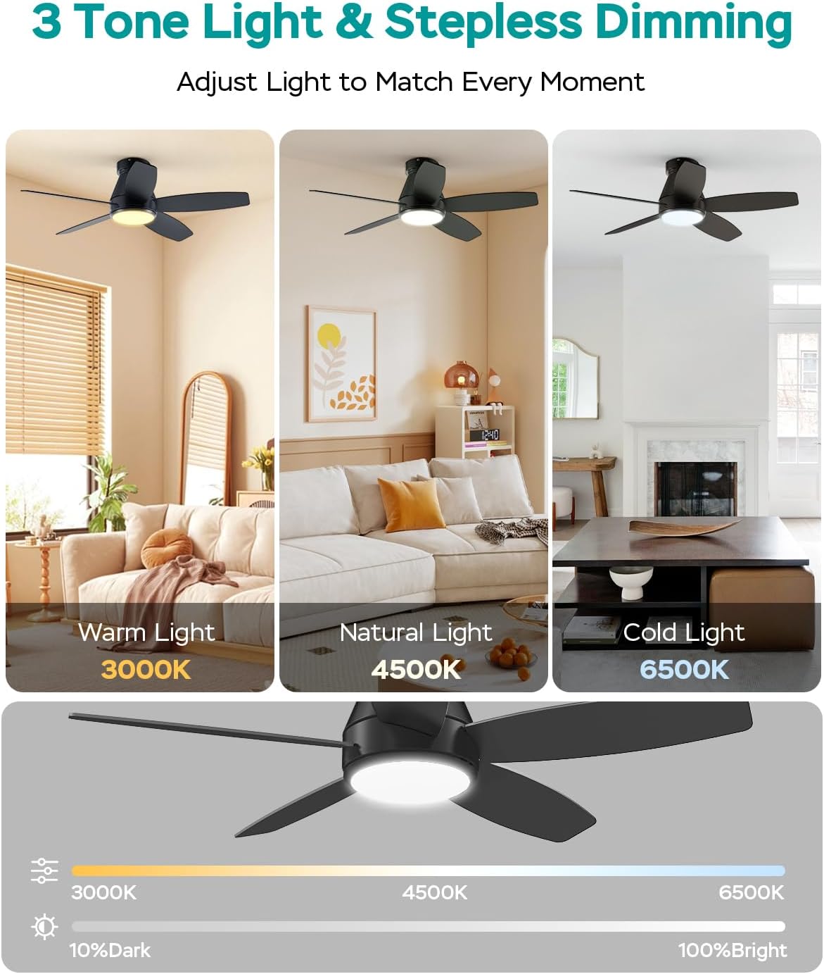 42 Inch Ceiling Fans with Lights, Quiet Reversible Fan with DC Motor, Remote & APP Control, 6-Speed, 3 Color Temperatures, Dimmable, Ceiling Fan for Bedroom Living Room,Black