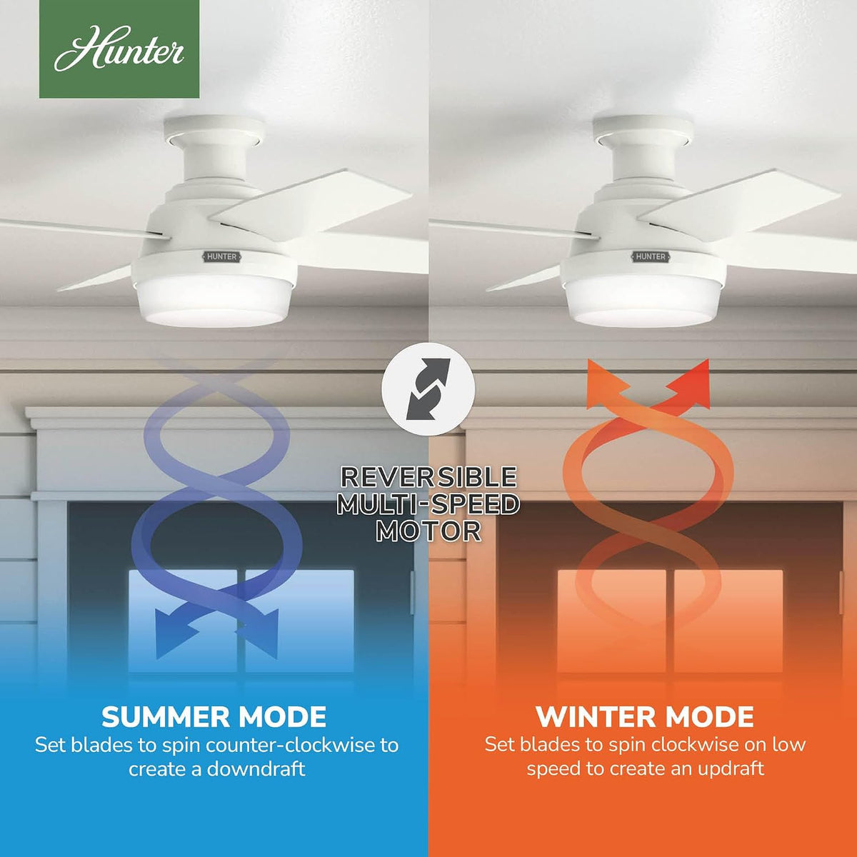 Hunter 44 inch Indoor Ceiling Fan with LED Light and Remote Control - White Modern Ceiling Fan, Low Profile Mount, 4 Blades, For Bedroom, Living Room, or Kitchen, Quiet - Dempsey 59244, Fresh White | with LED Light and Remote Control, Low Profile Mount, 4