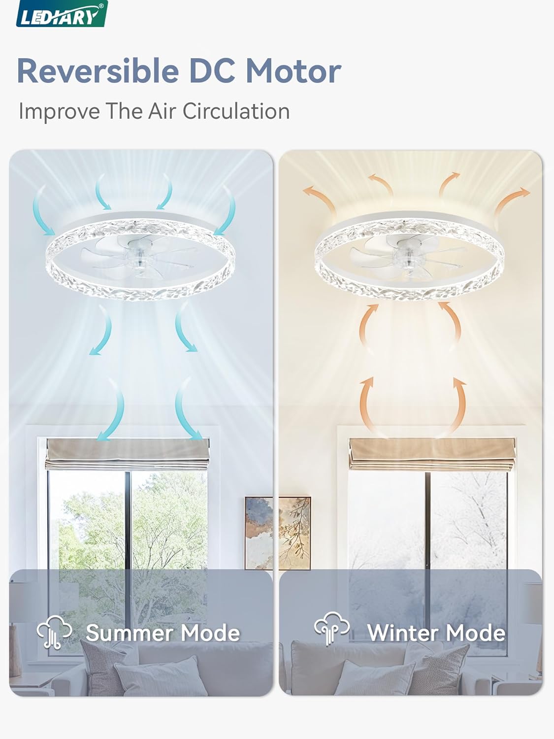 LEDIARY 20" Modern Ceiling Fans with Lights and Remote, White Fandelier | Dimmable Low Profile, Flush Mount Ceiling Fan, Stepless Color Temperature Change, 6 Speeds, Bedroom, Living Room, Kitchen