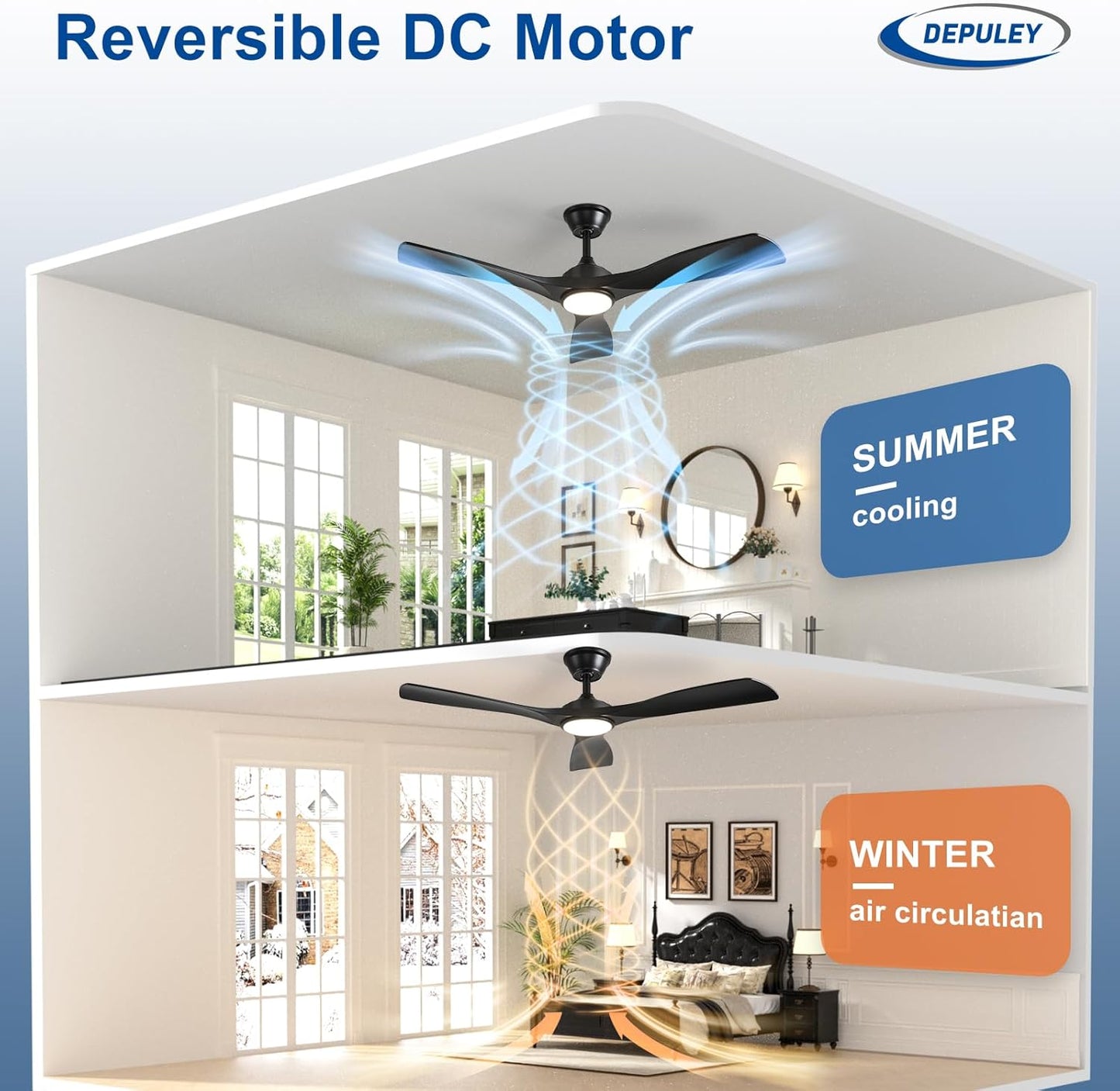 Depuley 52-Inch Ceiling Fan with Light: Black 3 Blade Outdoor Fans for Patios - Dimmable Indoor Fan with Remote Control Fandelier for Living Room Bedroom Porch Quiet Motor Reversible 6 Speed Timer