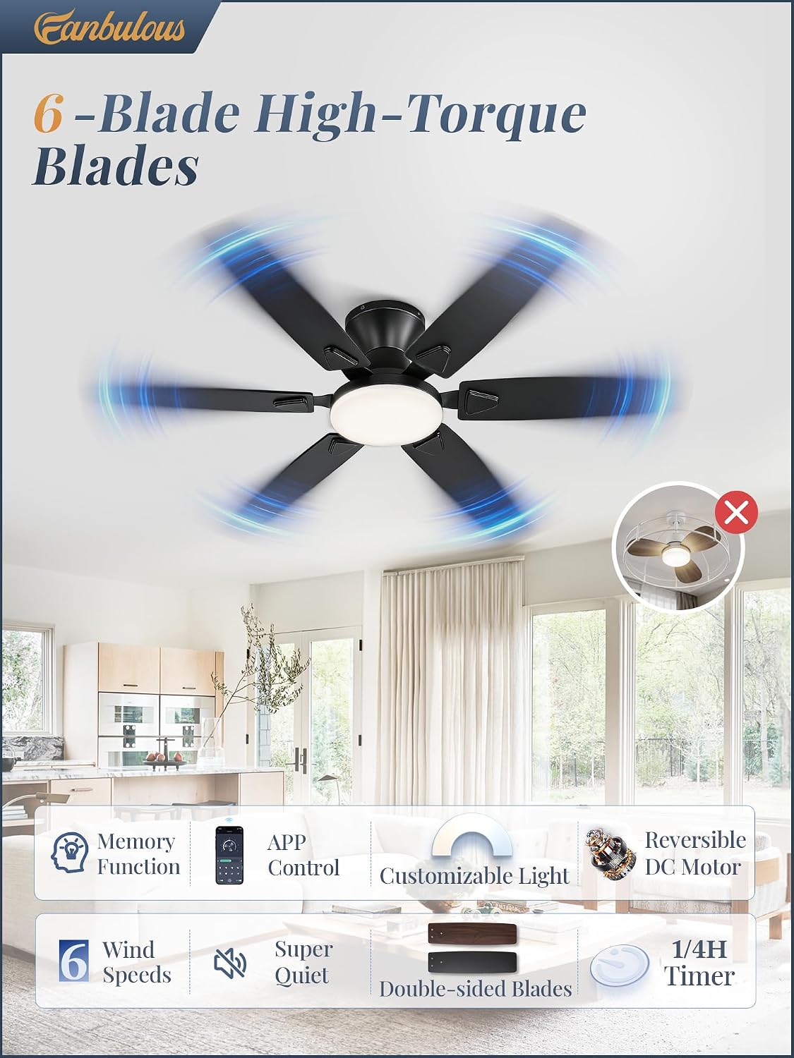Fanbulous 52 Inch Flush Mount Ceiling Fans with Light, Remote & APP Control | 6-Blade Gentle Breeze,Quiet DC Motor, 3CCT,Dimmable,Memory Function,Reversible, Damp-Rated, Living Room,Bedroom,Covered Patio