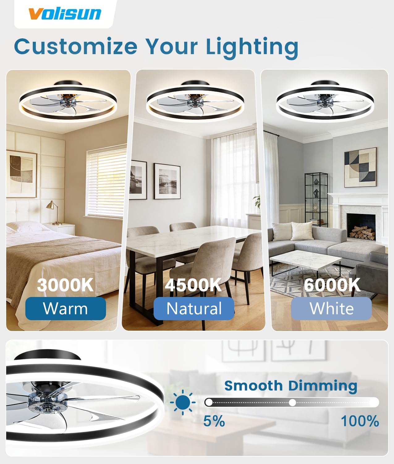 VOLISUN Low Profile Ceiling Fans with Lights and Remote, 27.6in Flush Mount Ceiling Fans with Light, 3000K-6500K Dimmable Fandelier LED Fan Light, Black Bladeless Ceiling Fans with Lights for Bedroom