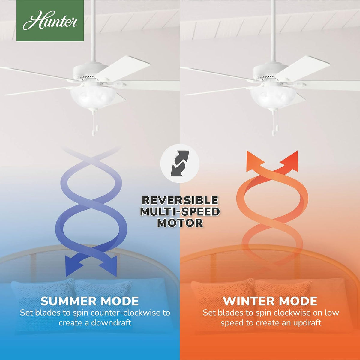 Hunter Swanson, Indoor, Ceiling Fan, with LED Light, 52 inch, Fresh White | Standard Mount, Pull Chain, 5 Blades, For Bedroom, Living Room, Kitchen, 50908