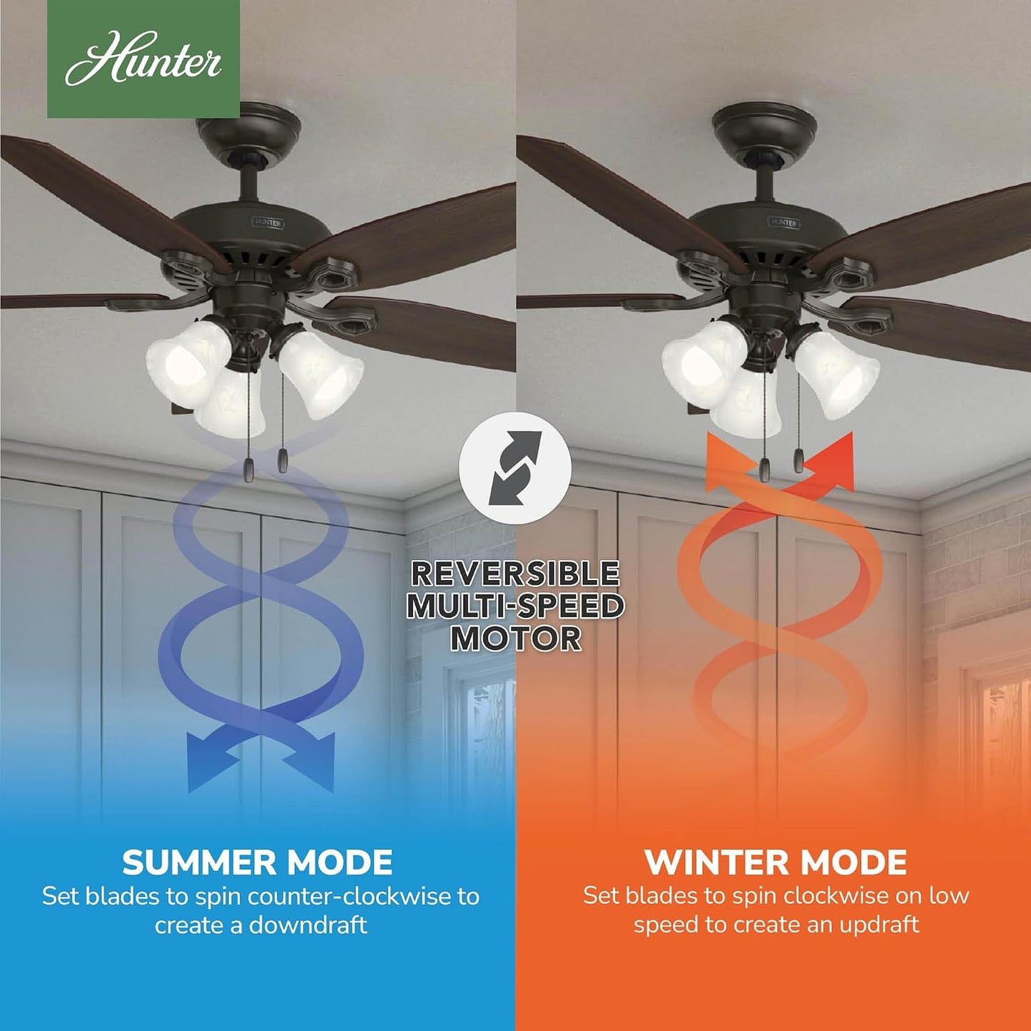 Hunter Builder Plus, Indoor, Ceiling Fan, Pull Chain, 52 inch, New Bronze | with LED Lights, Standard Mount, 5 Blades, For Bedroom, Living Room, Includes Bulbs, 53238