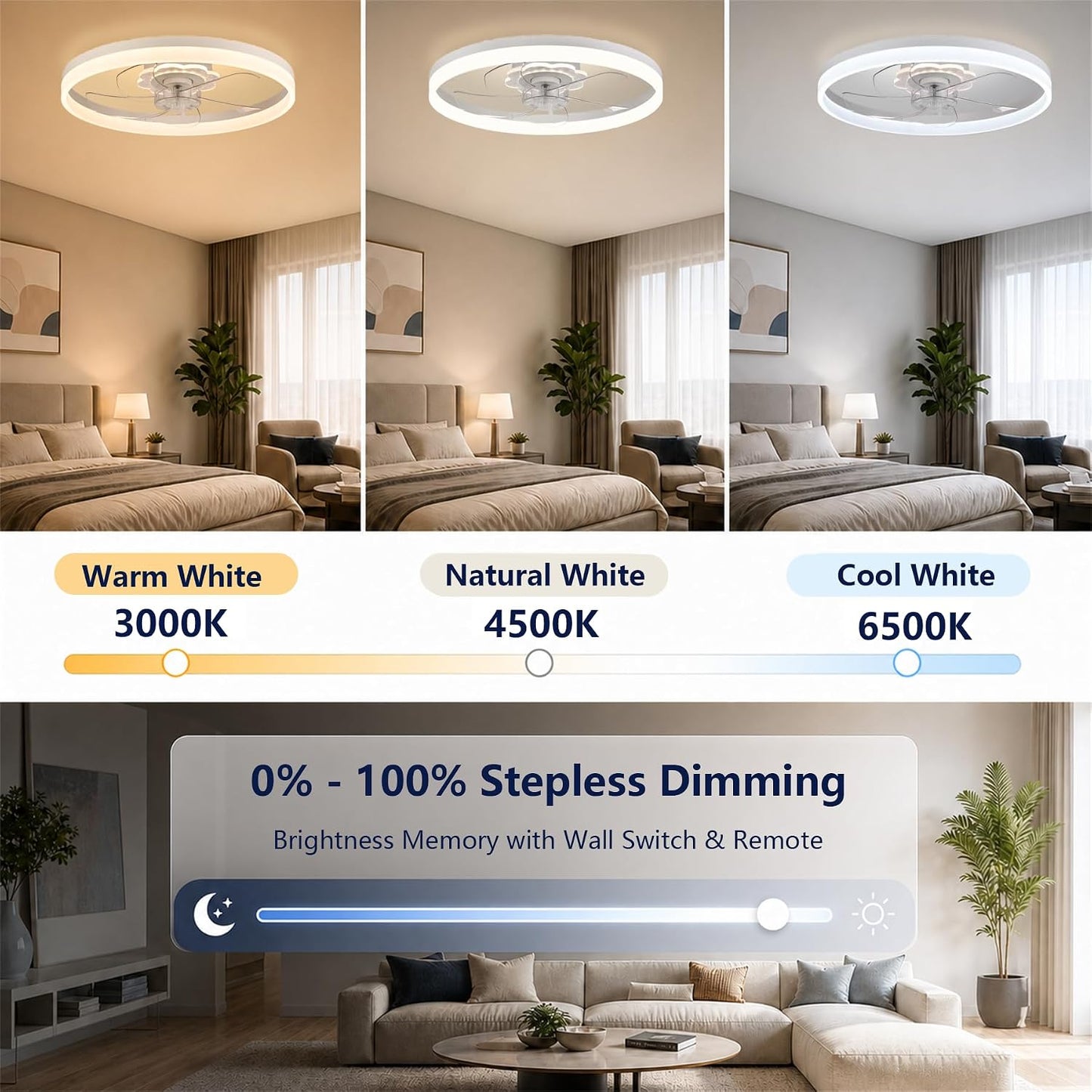 Fszdorj 20'' Ceiling Fan with Light and Remote,White Low Profile Fandelier | 3-Color Night Light, 3000-6500K Dimmable LED, Flush Mount, Remote & App, 6 Speeds & Reverse, Memory, Timer, Quiet Bedroom Fan