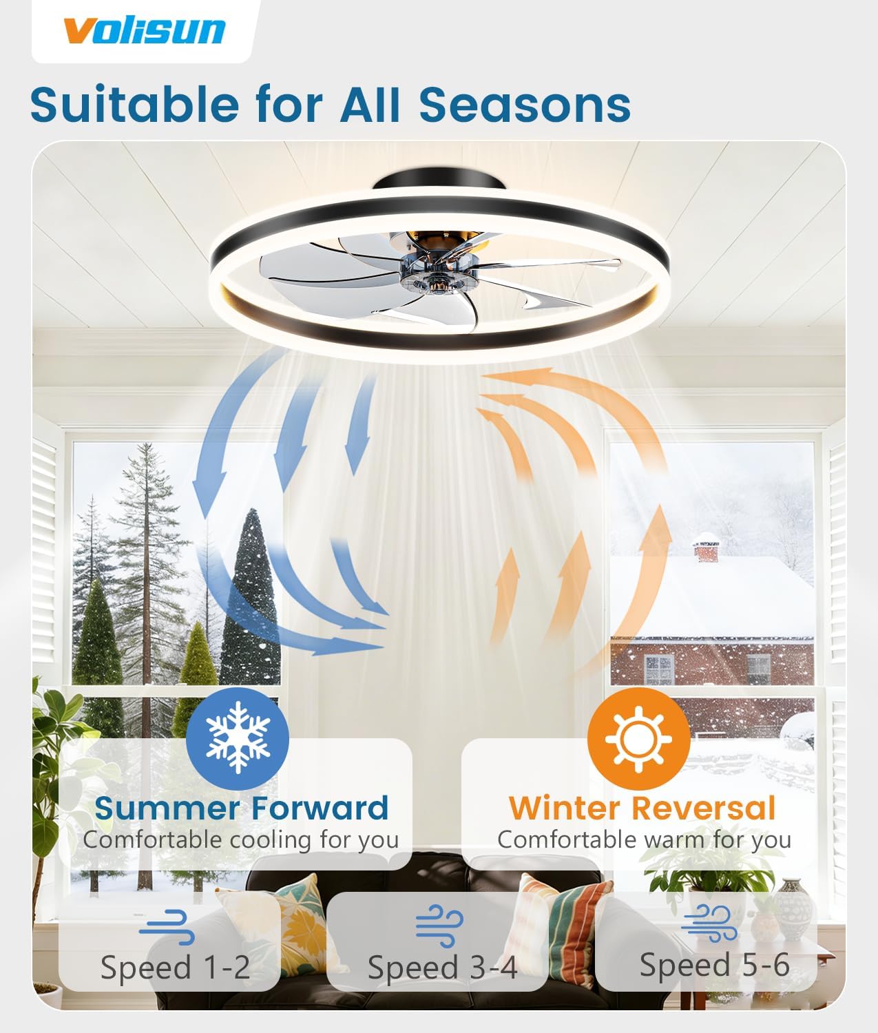 VOLISUN Low Profile Ceiling Fans with Lights and Remote, 27.6in Flush Mount Ceiling Fans with Light, 3000K-6500K Dimmable Fandelier LED Fan Light, Black Bladeless Ceiling Fans with Lights for Bedroom