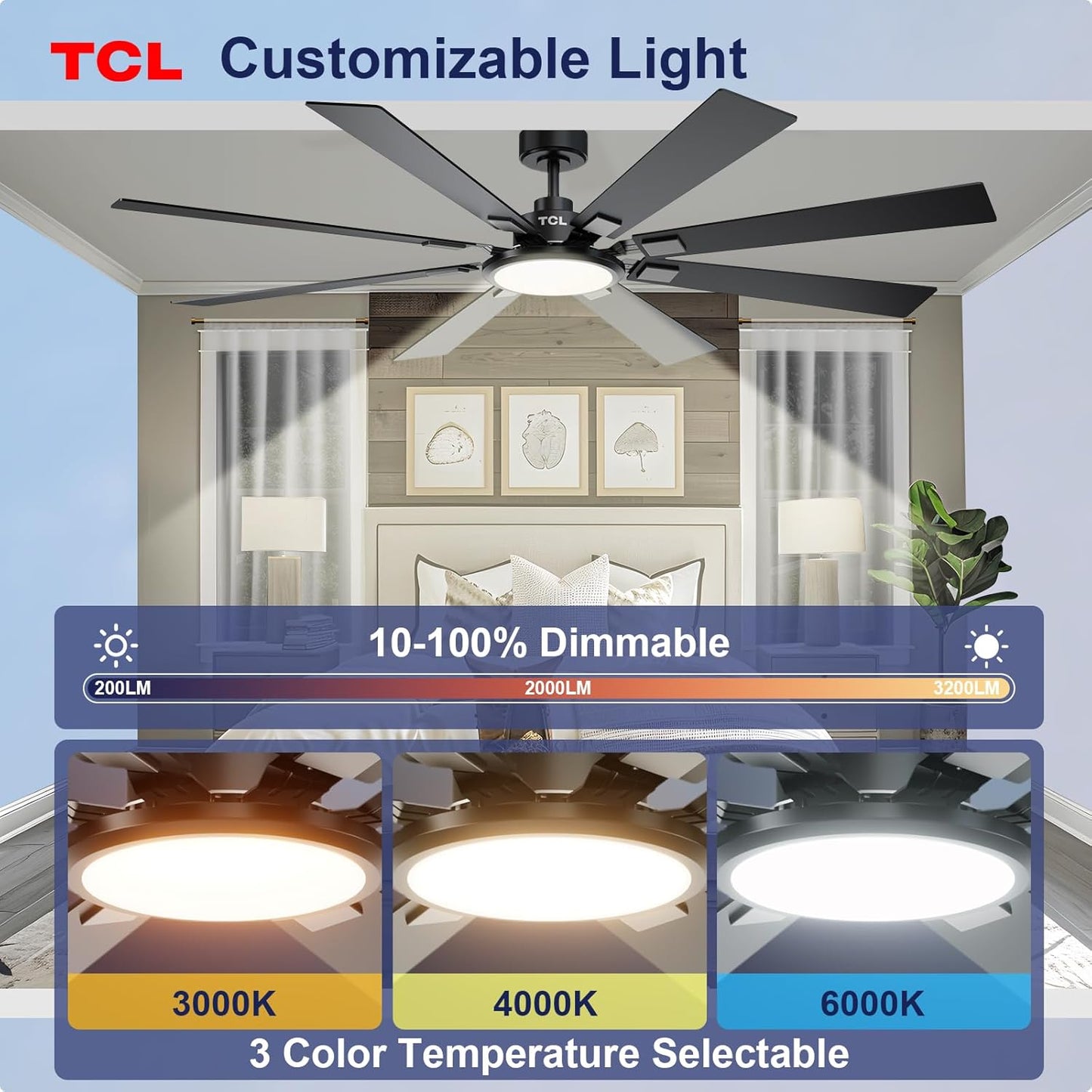 TCL Ceiling Fans with Lights and Remote: 72 Inch 8 Blades Black DC Fan | Quiet Reversible DC Motor, Dimmable Super Bright LED, Noiseless Large Modern Fan for Room, Commercial and Industrial Use