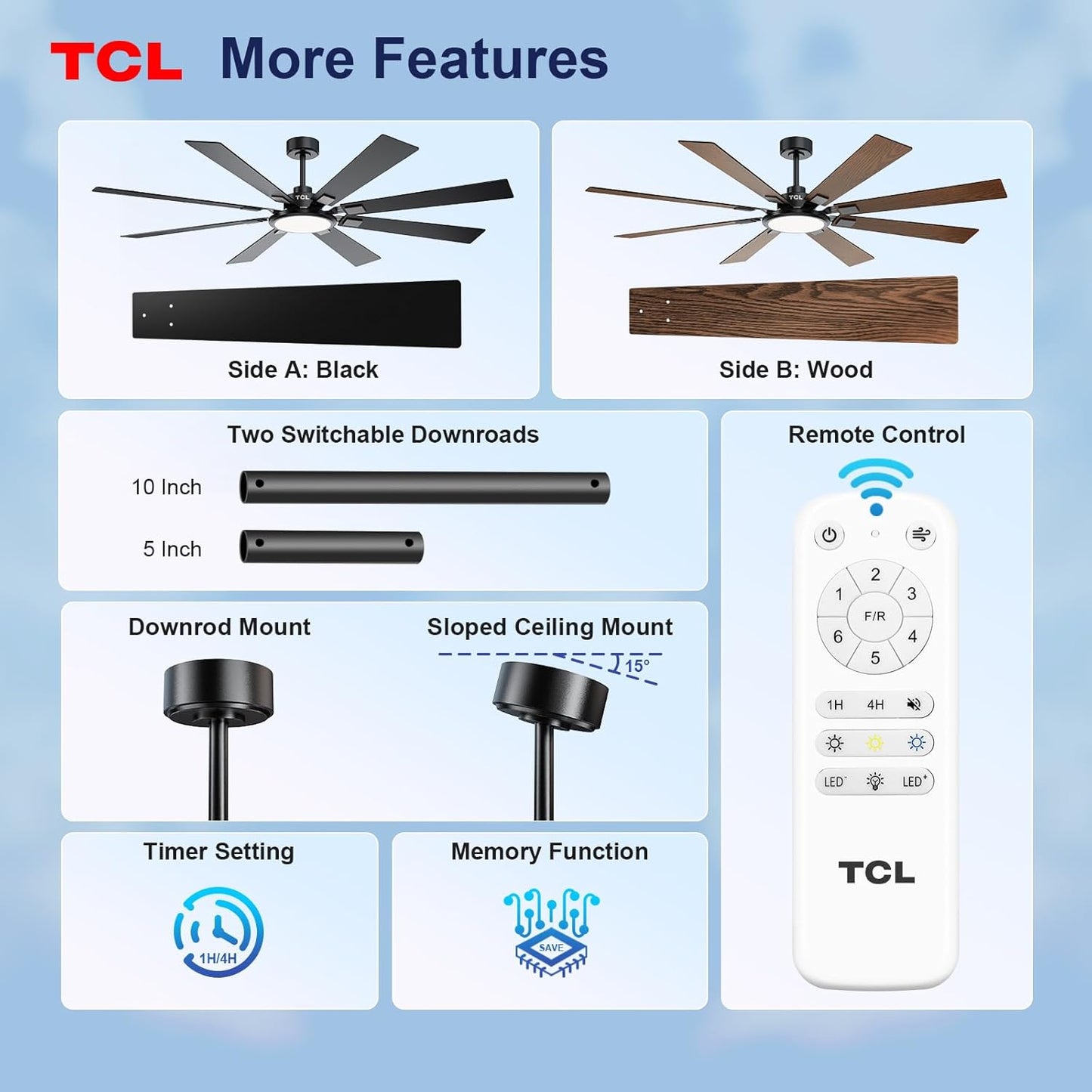 TCL Ceiling Fans with Lights and Remote: 72 Inch 8 Blades Black DC Fan | Quiet Reversible DC Motor, Dimmable Super Bright LED, Noiseless Large Modern Fan for Room, Commercial and Industrial Use