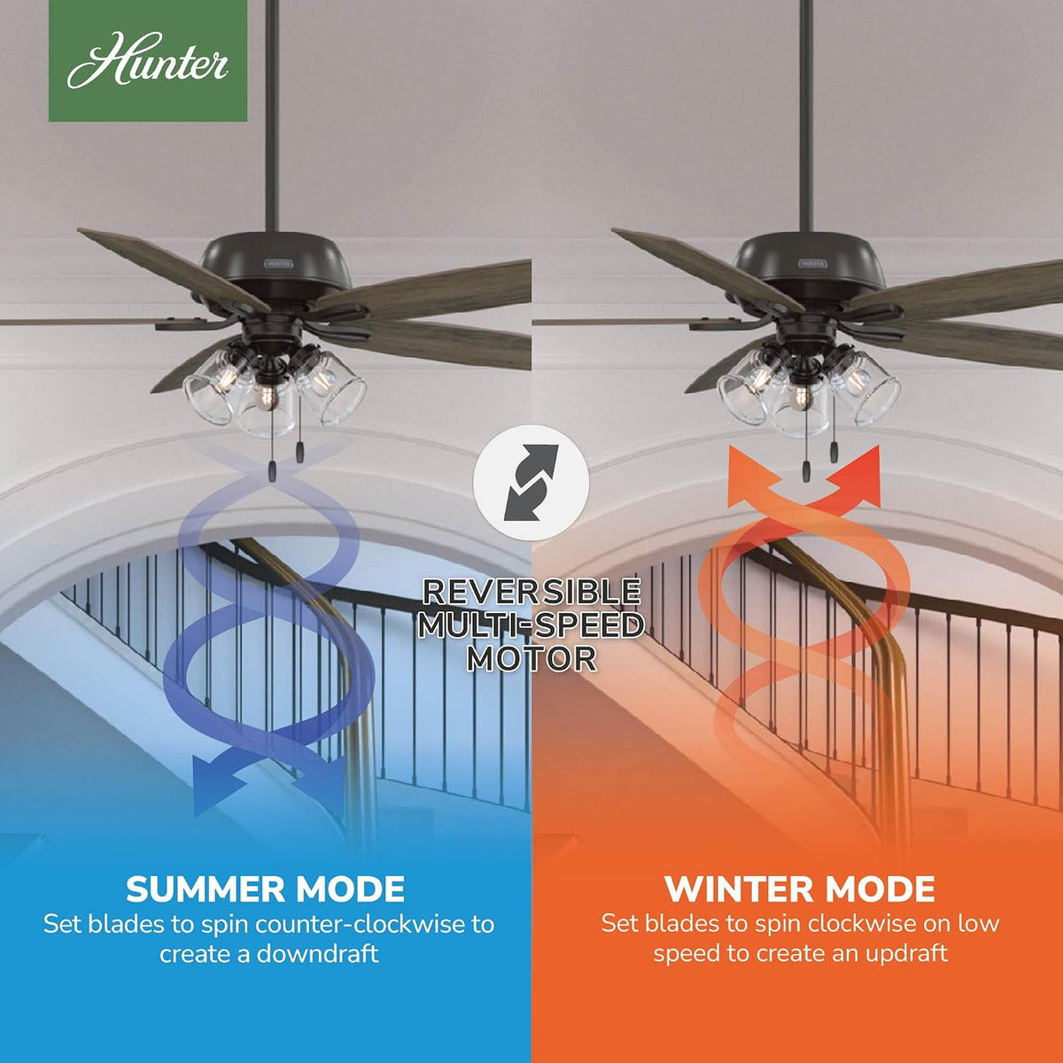 Hunter Dondra, Indoor, Ceiling Fan, with LED Lights, 60 inch, Noble Bronze | Standard Mount, Pull Chain, 5 Blades, For Bedroom, Living Room, Includes Bulbs, 52349