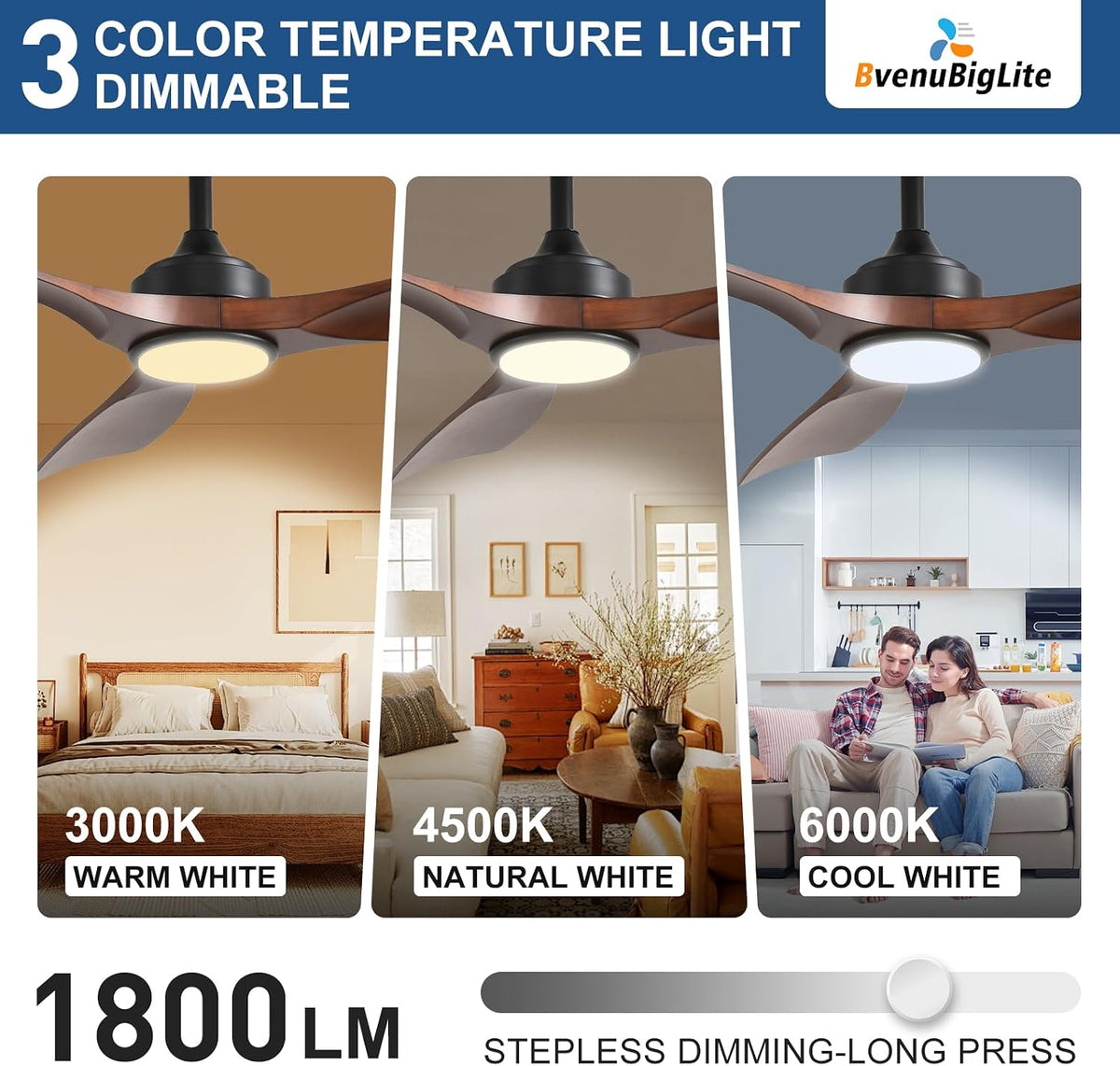 Outdoor Ceiling Fan with Light: 52 Inch 3 Blade Outdoor Fans for Patios - Modern Plastic Walnut Ceiling Fan with Dimmable Light Remote Control Ultra Quiet Reversible DC Motor Timer