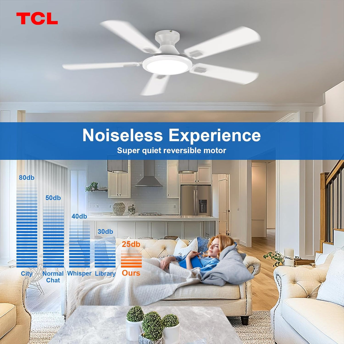TCL 52" White Low Profile Ceiling Fan with Light & Remote | 5-blade Flush Mount fan with quiet 6-speed reversible DC motor. Dimmable LED light. Ideal for bedroom, living room & garage