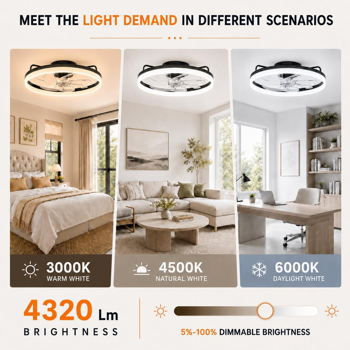 20 Inch Ceiling Fan Light with Lights and Remote, Easy Install Ceiling Fans | Low Profile Flush Mount Ceiling Fans with Light, 3CCT Dimmable Smart Ceiling Fan Lights for Bedroom