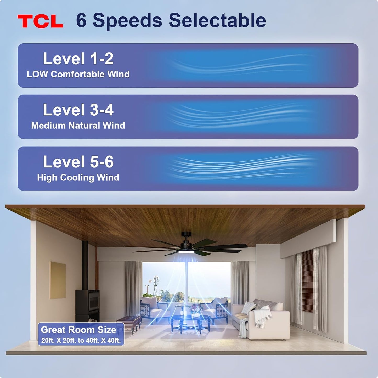 TCL Ceiling Fans with Lights and Remote: 72 Inch 8 Blades Black DC Fan | Quiet Reversible DC Motor, Dimmable Super Bright LED, Noiseless Large Modern Fan for Room, Commercial and Industrial Use