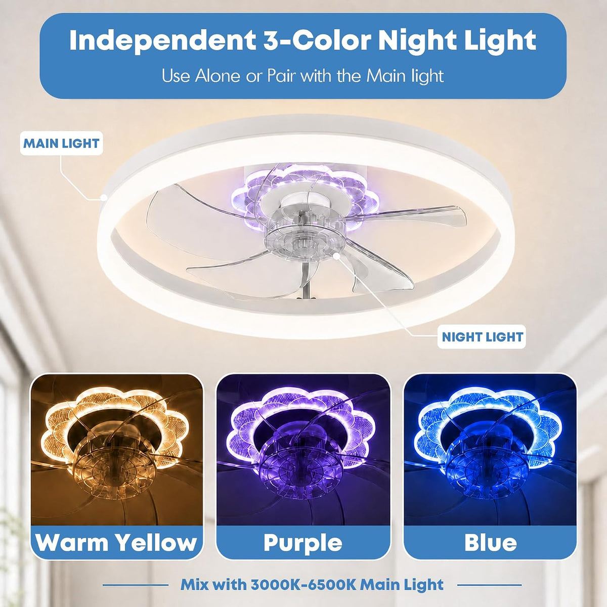 Fszdorj 20'' Ceiling Fan with Light and Remote,White Low Profile Fandelier | 3-Color Night Light, 3000-6500K Dimmable LED, Flush Mount, Remote & App, 6 Speeds & Reverse, Memory, Timer, Quiet Bedroom Fan