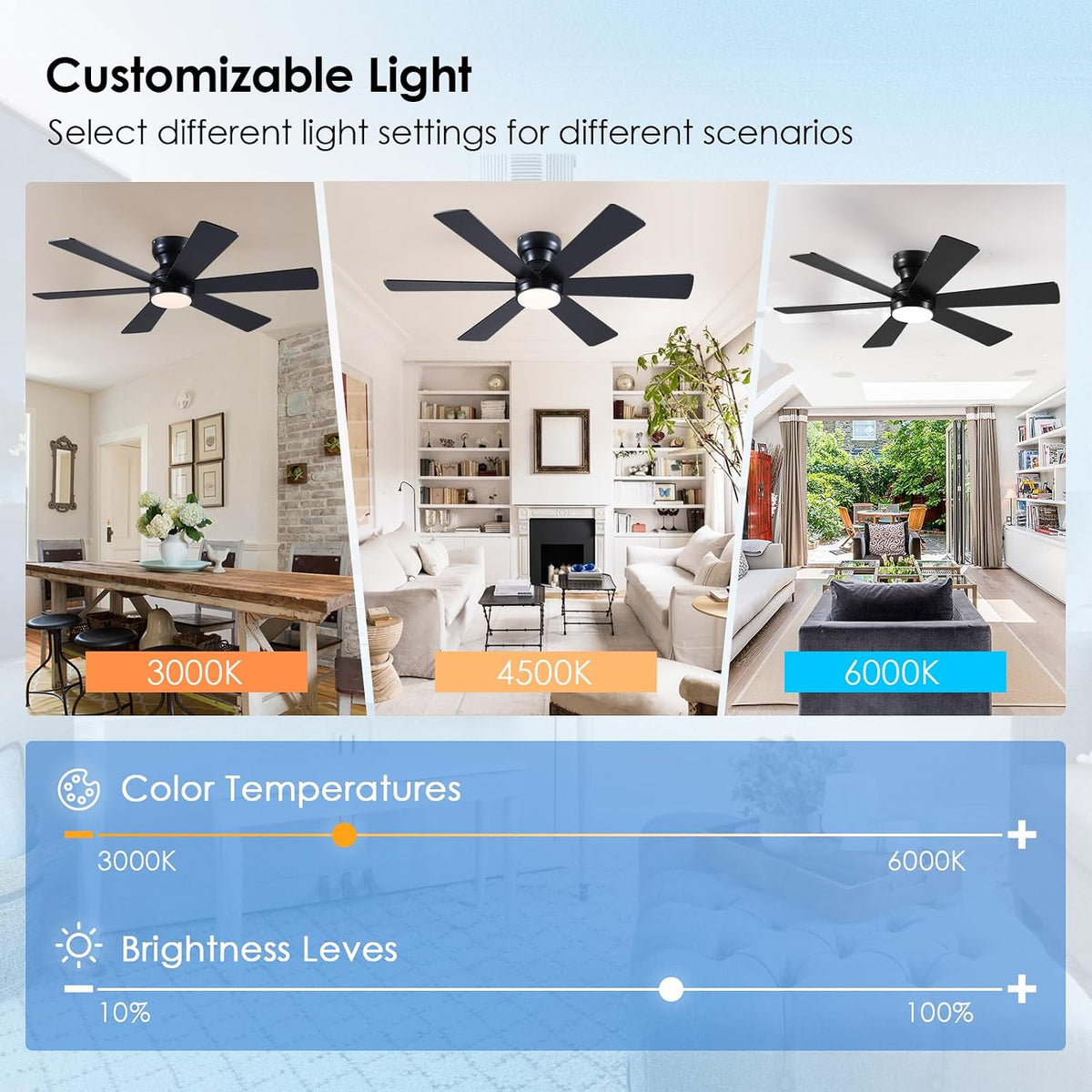 Asyko 46"Black 6-Blade Modern Low Profile Ceiling Fan with Light and Remote | 6 Double-Sided Blades,6 Wind Speeds, Reversible,Dimmable 3 CCT LED Light, 25W Quiet DC Motor,1/2H Timer,for Bedroom Kitchen