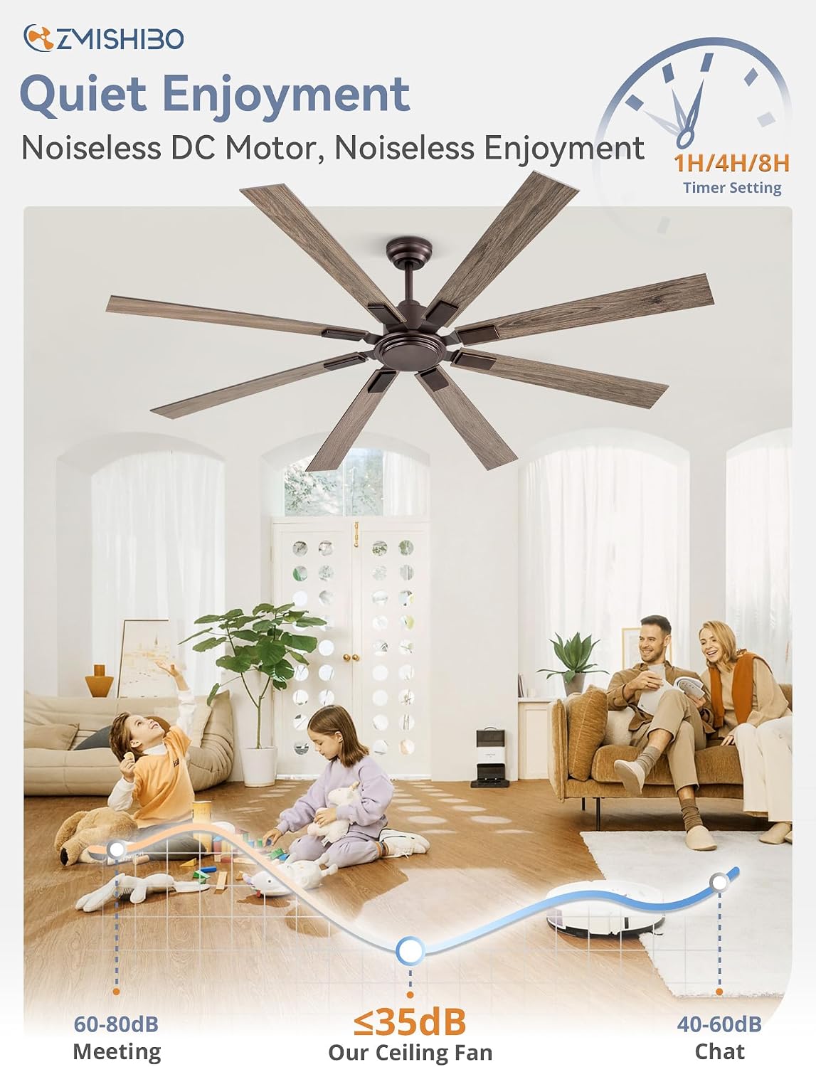 ZMISHIBO 72 Inch Ceiling Fan No Light with Remote, 6-Speeds | 6 Speeds Quiet Reversible DC Motor, Large Ceiling Fan Without Light, Indoor/Outdoor Ceiling Fans for Living Room Patios