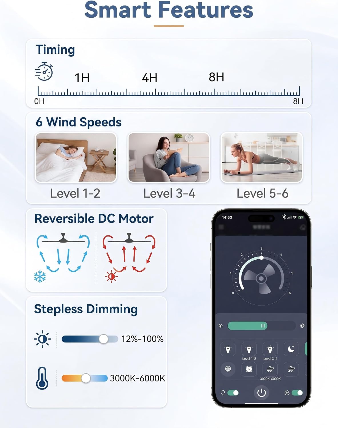 Fanbulous 72 Inch Ceiling Fans with Lights DC Motor, Remote & APP Control | Damp Rated, Dimmable, 3CCT, Memory Function, Dual-Sided Reversible Blades, Flat/Sloped Ceiling, Living Room, Covered Patio