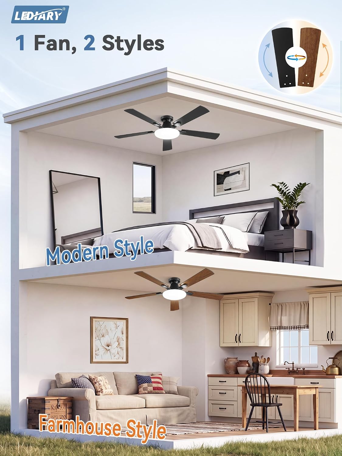 LEDIARY 52 Inch Flush Mount Ceiling Fans with Lights, Remote & APP Control | Bright Light, 3CCT, Memory Function, Timer, Reversible Blade, Quiet DC Motor, Damp-Rated, Living Room, Bedroom, Covered Patio