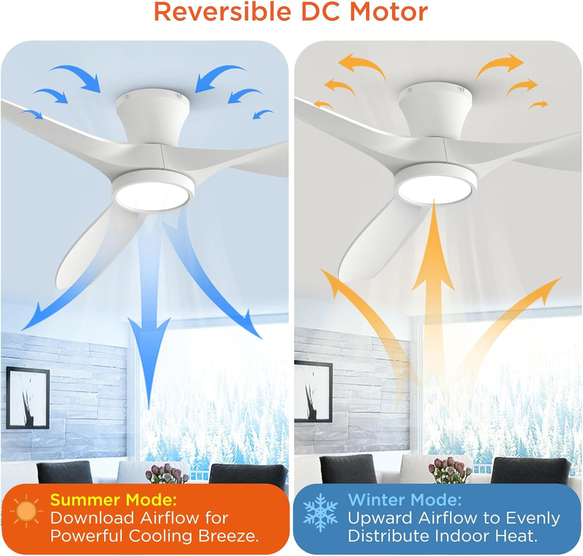 TALOYA 52 inch Ceiling Fans with Lights and Remote Control White | Modern Low Profile,Flush Mount ,Quiet Reversible DC Motor,3 Blades, for Bedroom Patio Indoor Covered Outdoor Use