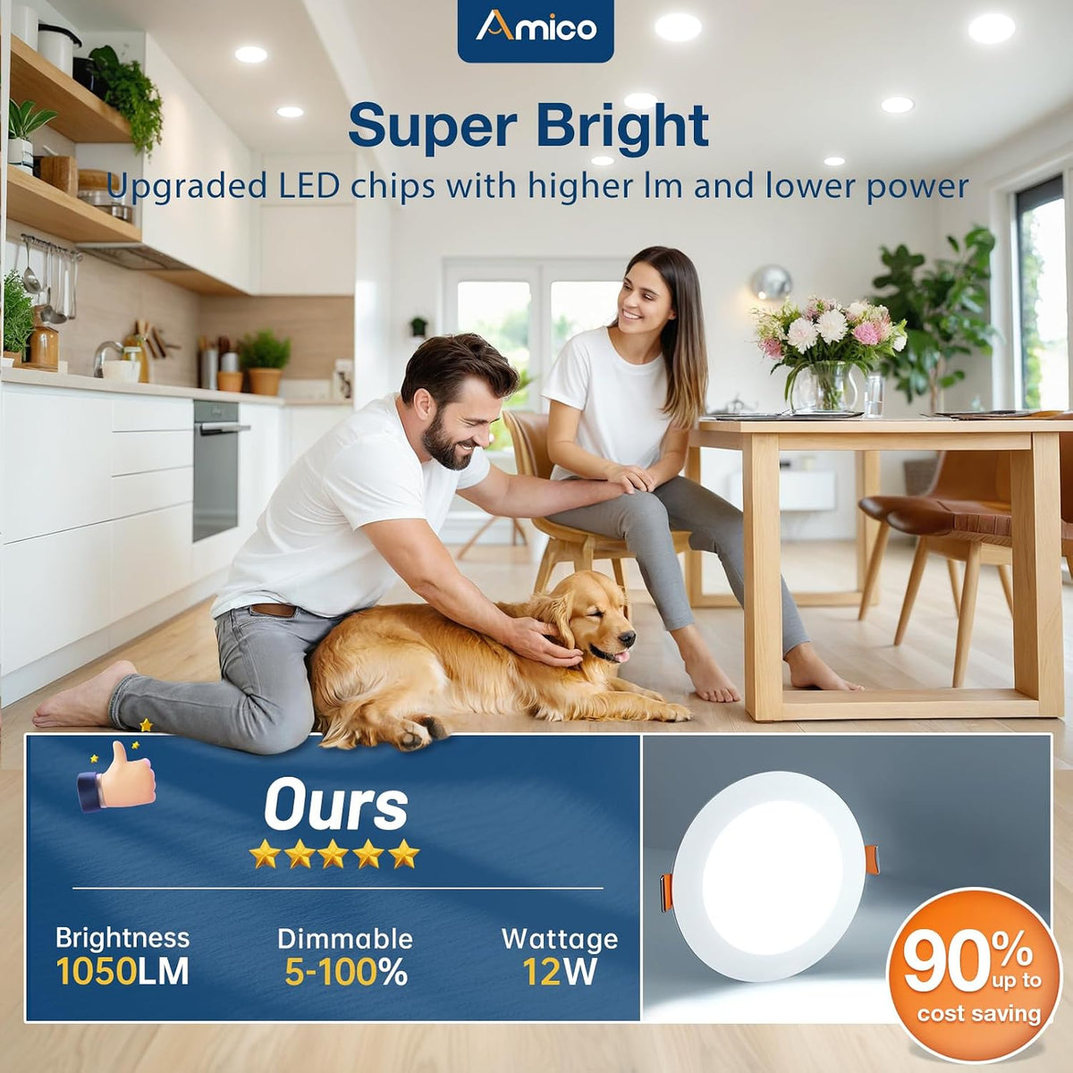 Amico 12 Pack 6 Inch LED Recessed Lighting, Canless Wafer Downlight, White | 5CCT 2700K-5000K, 5%-100% Dimmable, Ultra-thin, Metal housing, 1050LM 12W 120V, IC & Damp Rated, ETL & FCC, 50000h Life Span