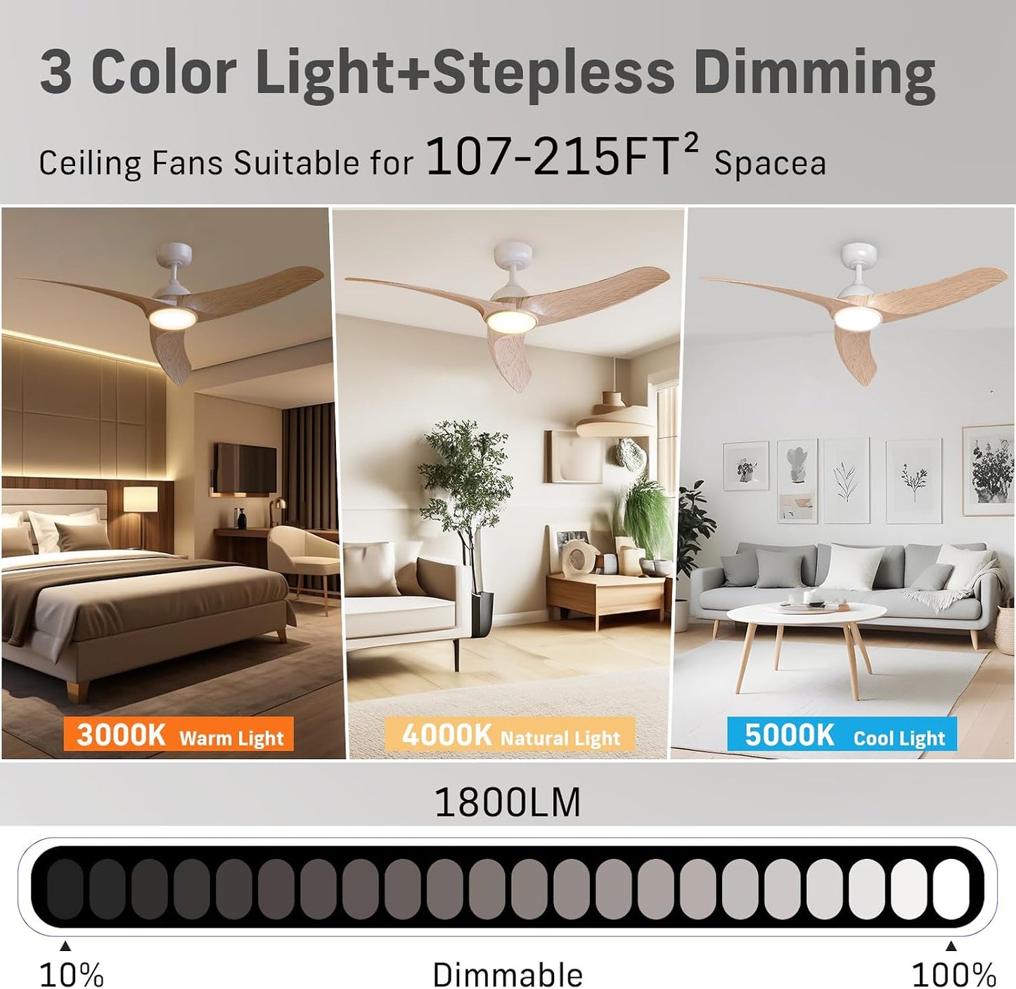 Ceiling Fans with Lights, 42 inch Low Profile Ceiling Fan with Light and Remote Control, Flush Mount, 3CCT, Dimmable, Quiet Reversible Motor, Modern Ceiling Fan for Bedroom Indoor/Outdoor Use