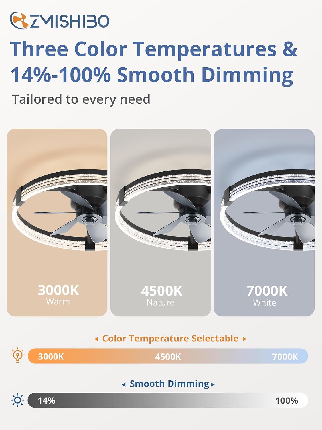 ZMISHIBO Ceiling Fan with Light and remote, 23'' Low Profile Ceiling Fans | Flush Mount Modern Ceiling Fan and Remote Control, 3000K-7000K Dimmable, Modern Fandelier for Bedroom, Living Room