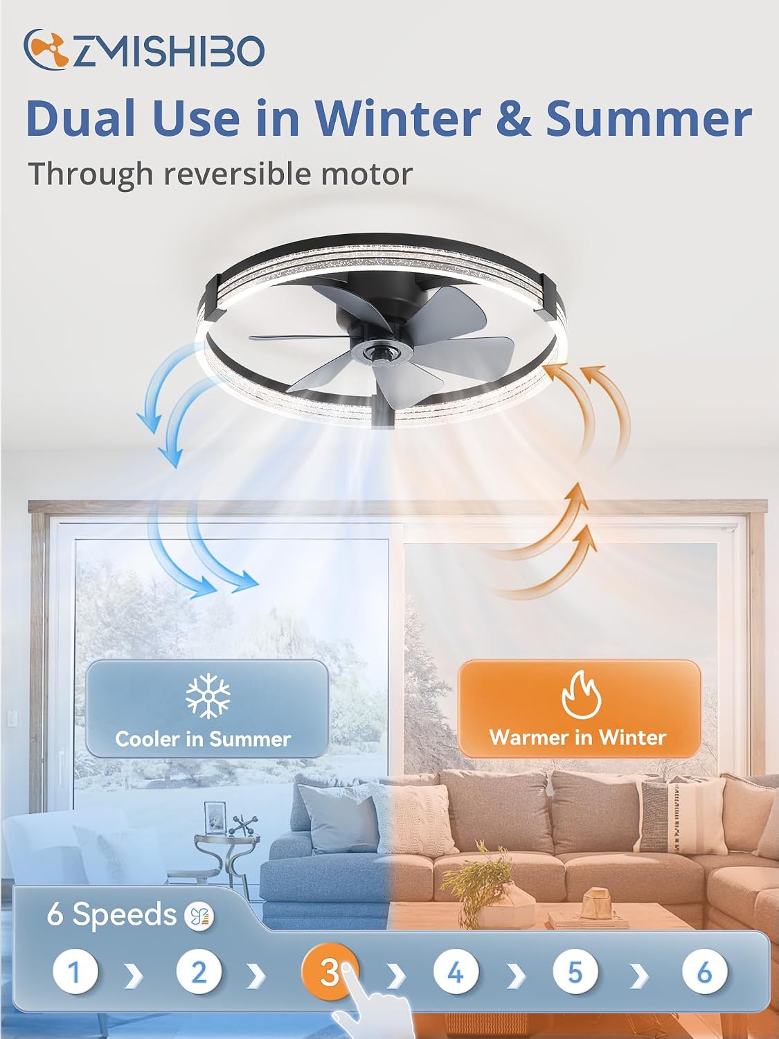 ZMISHIBO Ceiling Fan with Light and remote, 23'' Low Profile Ceiling Fans | Flush Mount Modern Ceiling Fan and Remote Control, 3000K-7000K Dimmable, Modern Fandelier for Bedroom, Living Room