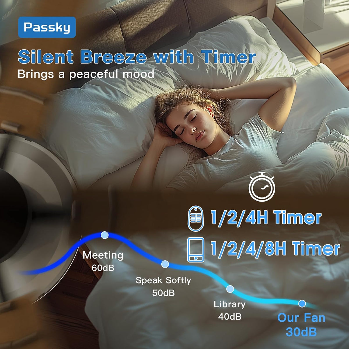 Passky 52 Inch Black Low Profile Ceiling Fans with Lights and Remote | Flush mount, 3-color dimmable light, quiet reversible DC motor, easy install, memory, APP, bedroom, covered outdoor areas