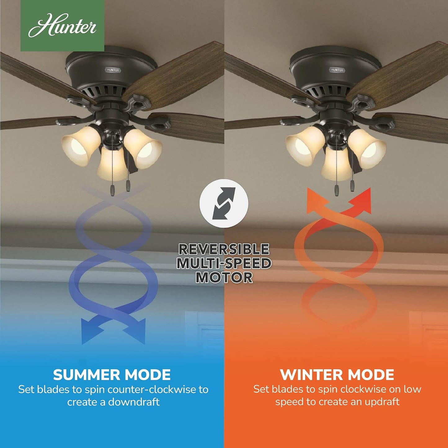 Hunter Builder, Indoor, Ceiling Fan, with LED Lights, 52 inch, New Bronze | Low Profile Flush Mount, Pull Chain, 5 Blades, For Bedroom, Living Room, Kitchen, 53327