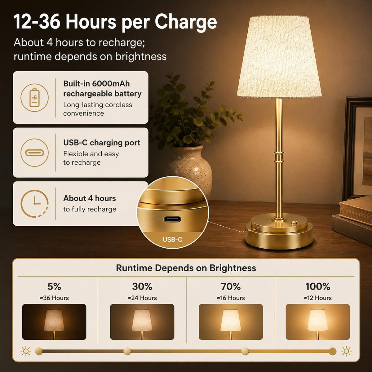 Rechargeable Cordless Table Lamp, Nightstand to End Table,Gold,1 Pack | 6000mAh Battery Operated, 16-Inch Antique Brass Aesthetic, For Kitchen Counter, Bathroom Vanity and Dining Room