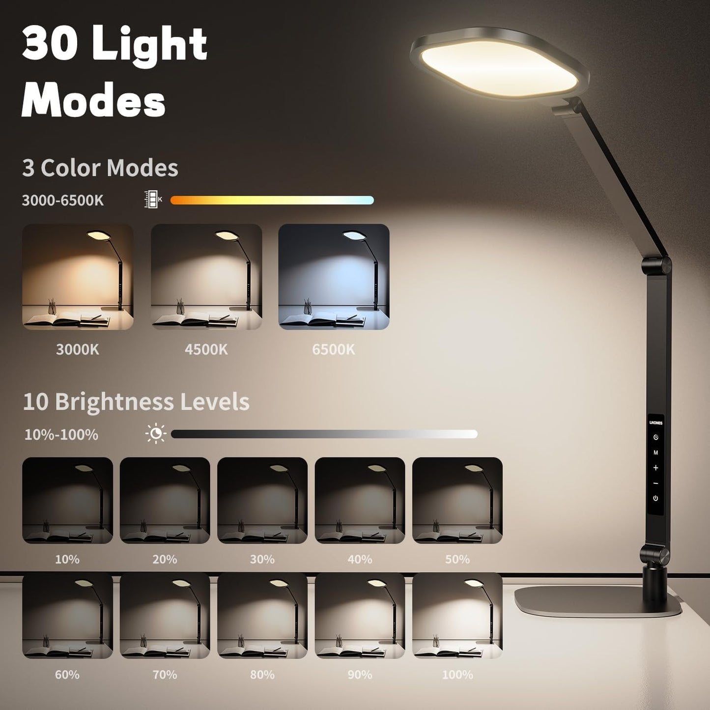 LED Desk Lamp for Home Office, Soft Edge-lit Design - Modern Style | Eye-Caring Diffused Light, Professional Computer Light for Reading, Crafts & Zoom, Dimmable with 30 Modes, Memory & Timer