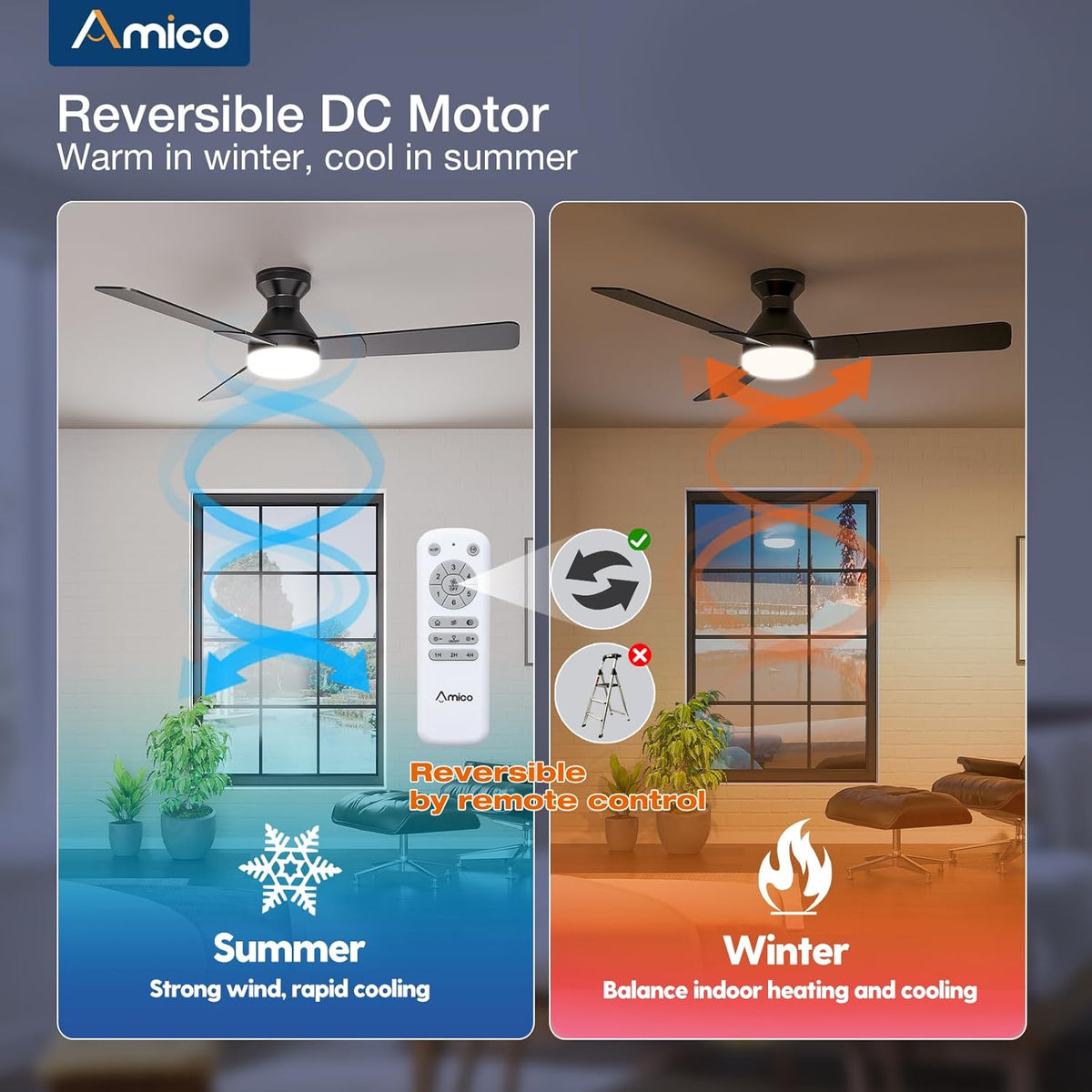 Amico 52 Inch Black Low Profile Ceiling Fans with Lights and Remote | Flush mount, 3-color dimmable light, quiet reversible DC motor, easy install, memory, timer, bedroom, covered outdoor areas