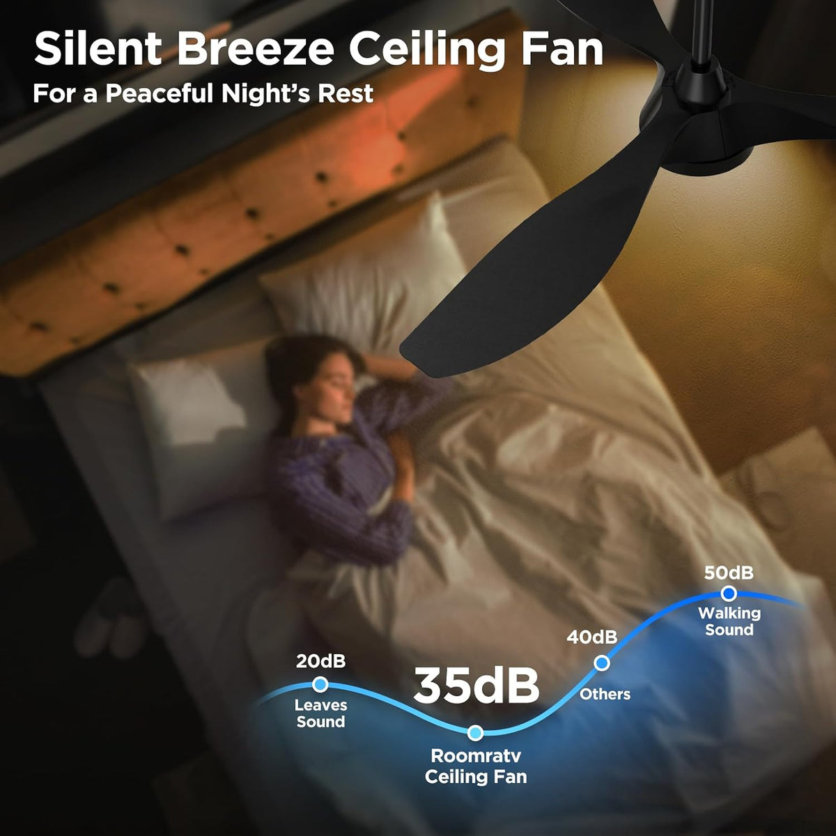 Roomratv 52'' Modern Ceiling Fan with Light, Wide Blade Design, Remote | DC Motor,Reversible,Color Adjustable,Dimmable,Led Light,6 Speeds,3 Timers,Modern,Plastic,Bedrooms, Living rooms,Indoor