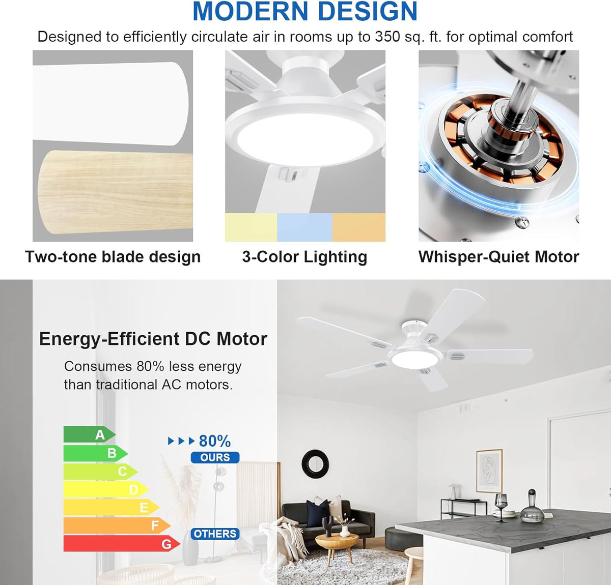 TCL 52" White Low Profile Ceiling Fan with Light & Remote | 5-blade Flush Mount fan with quiet 6-speed reversible DC motor. Dimmable LED light. Ideal for bedroom, living room & garage